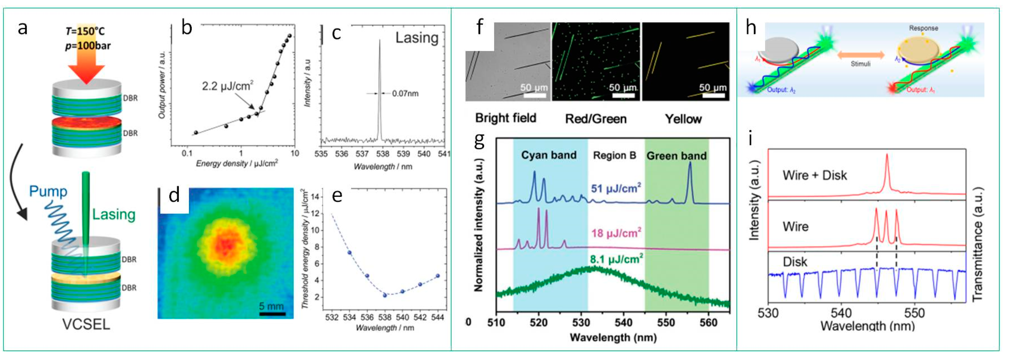 Materials 12 03845 g006 Materials 12 03845 g006
