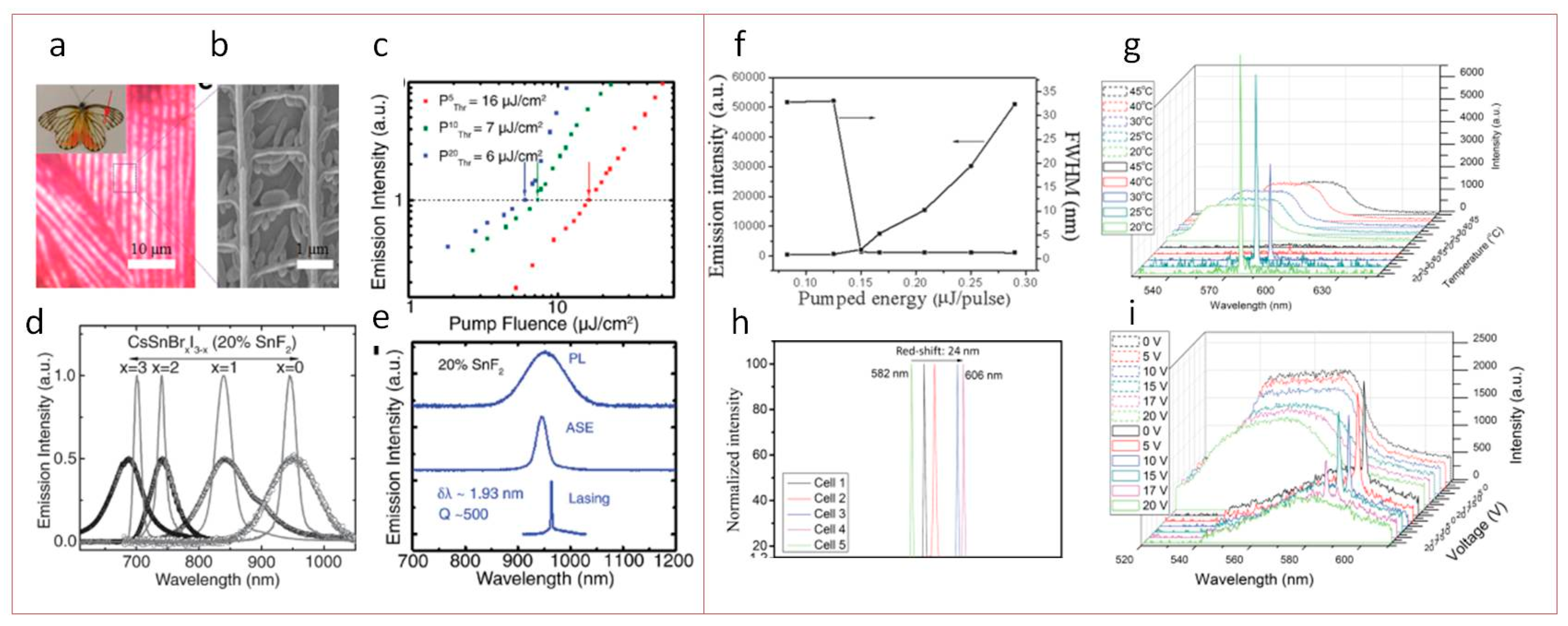 Materials 12 03845 g008 Materials 12 03845 g008