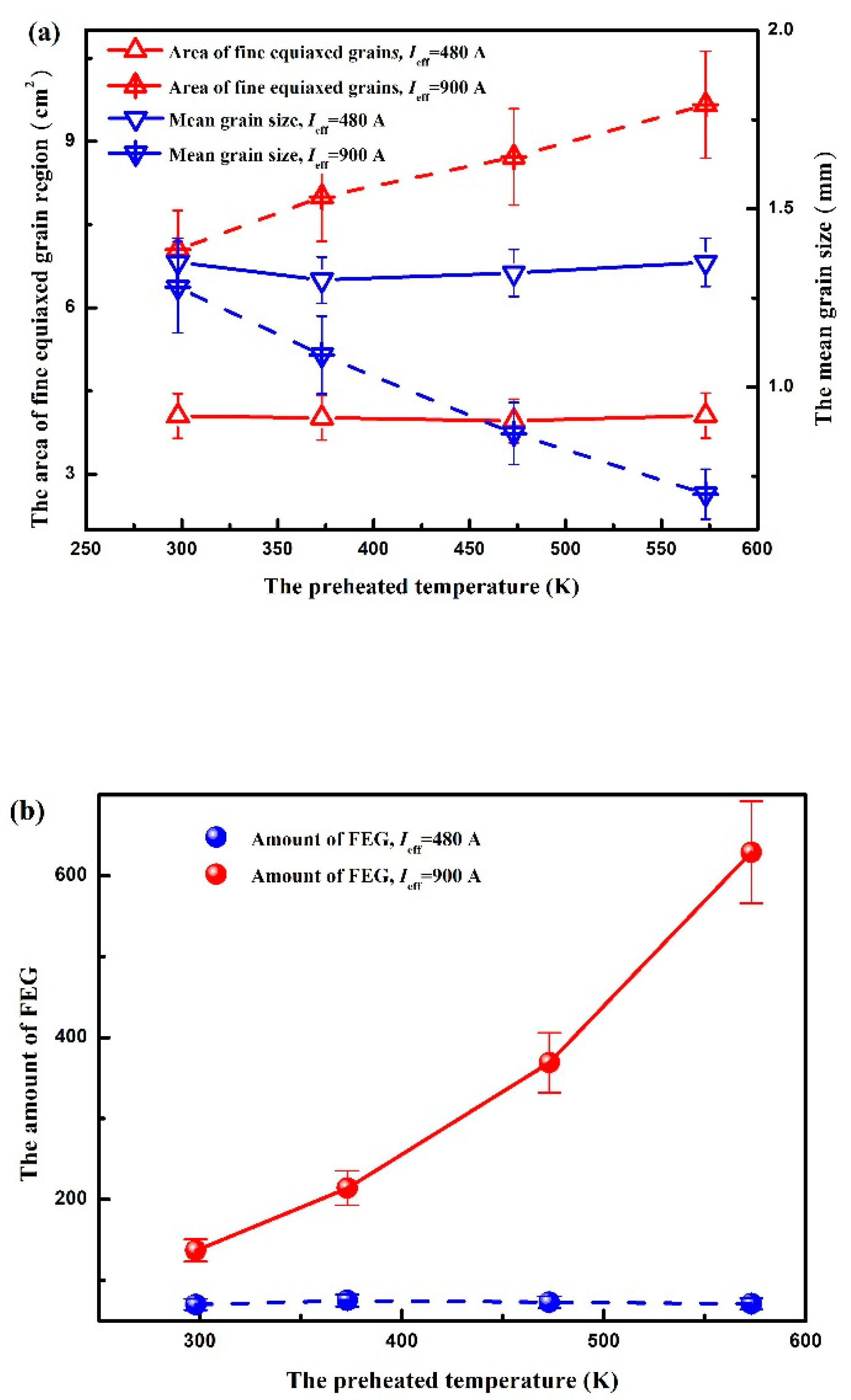 Materials 12 03846 g005