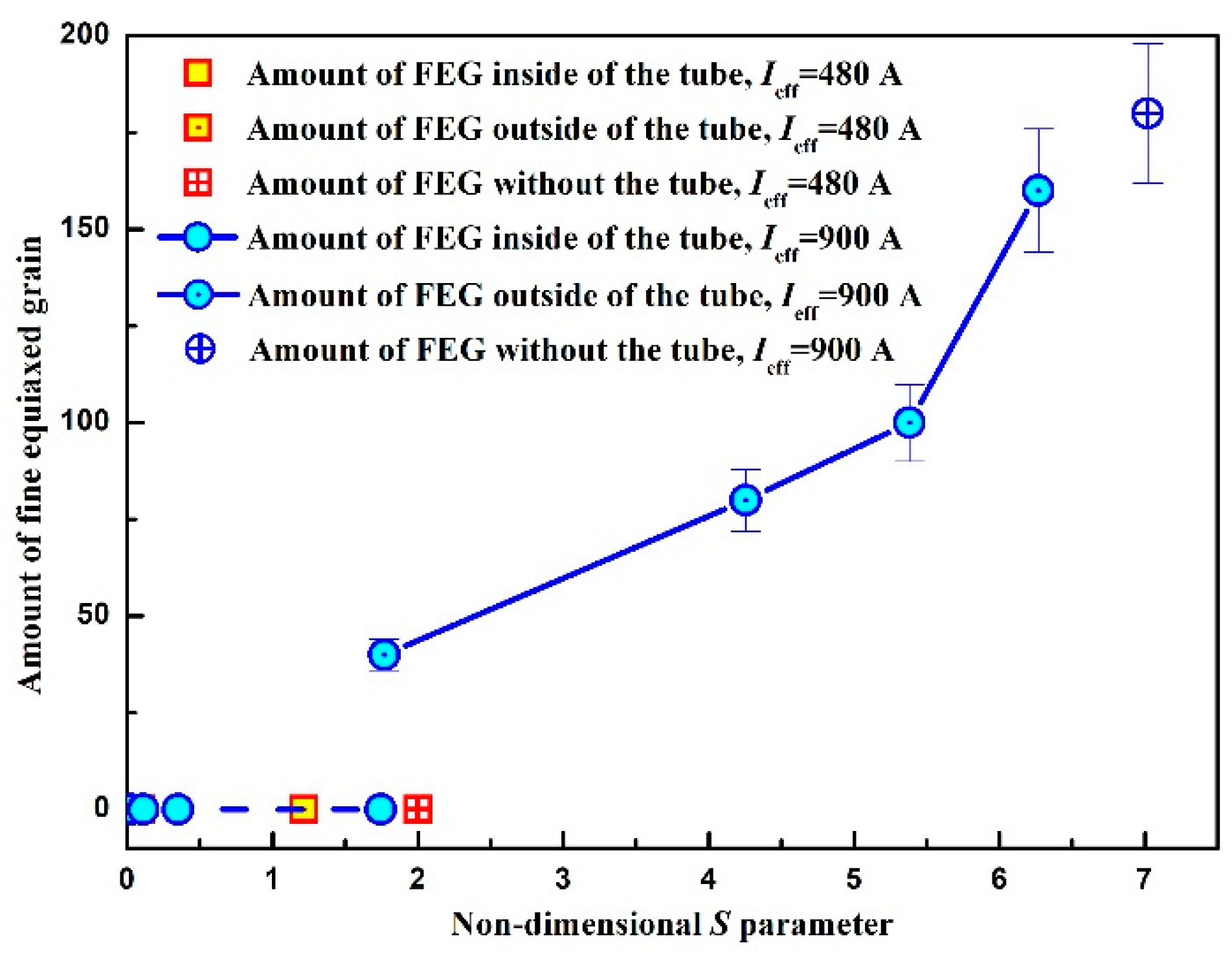 Materials 12 03846 g009