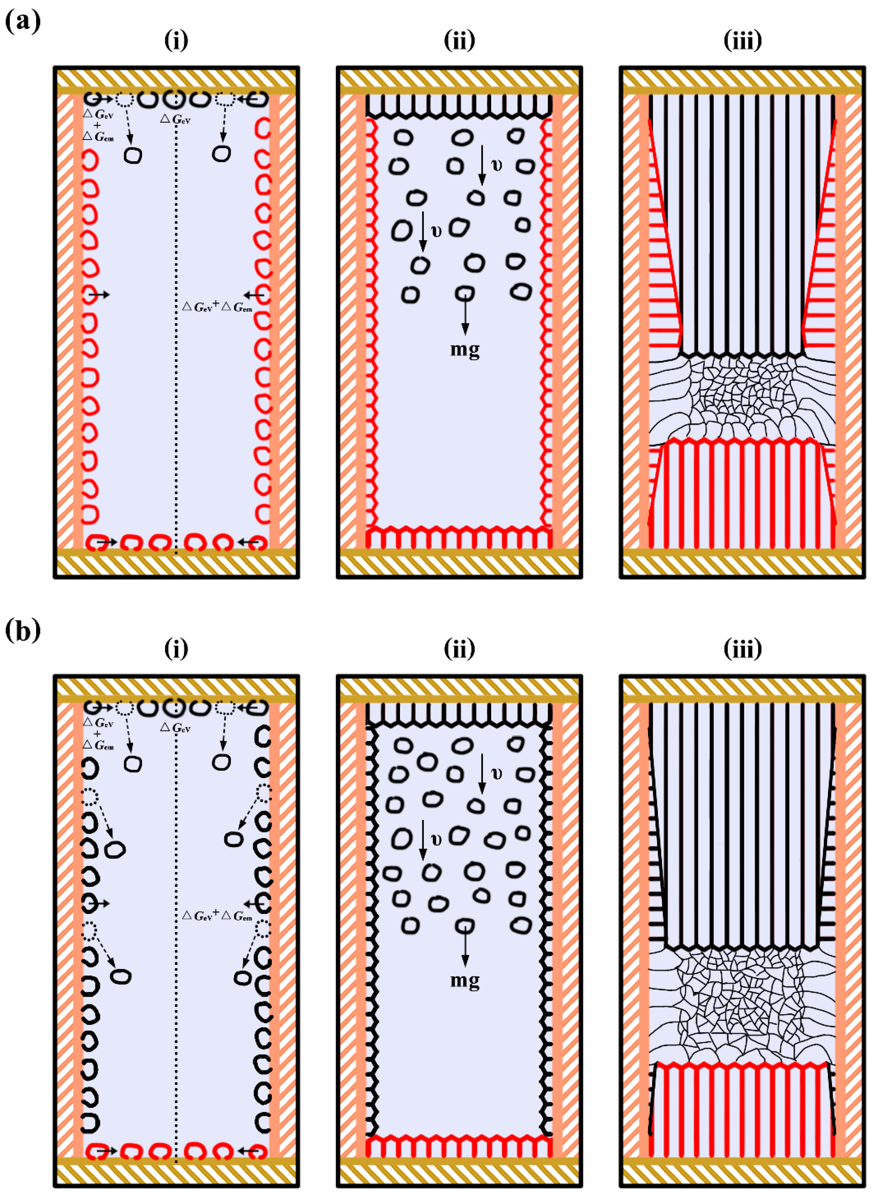Materials 12 03846 g011