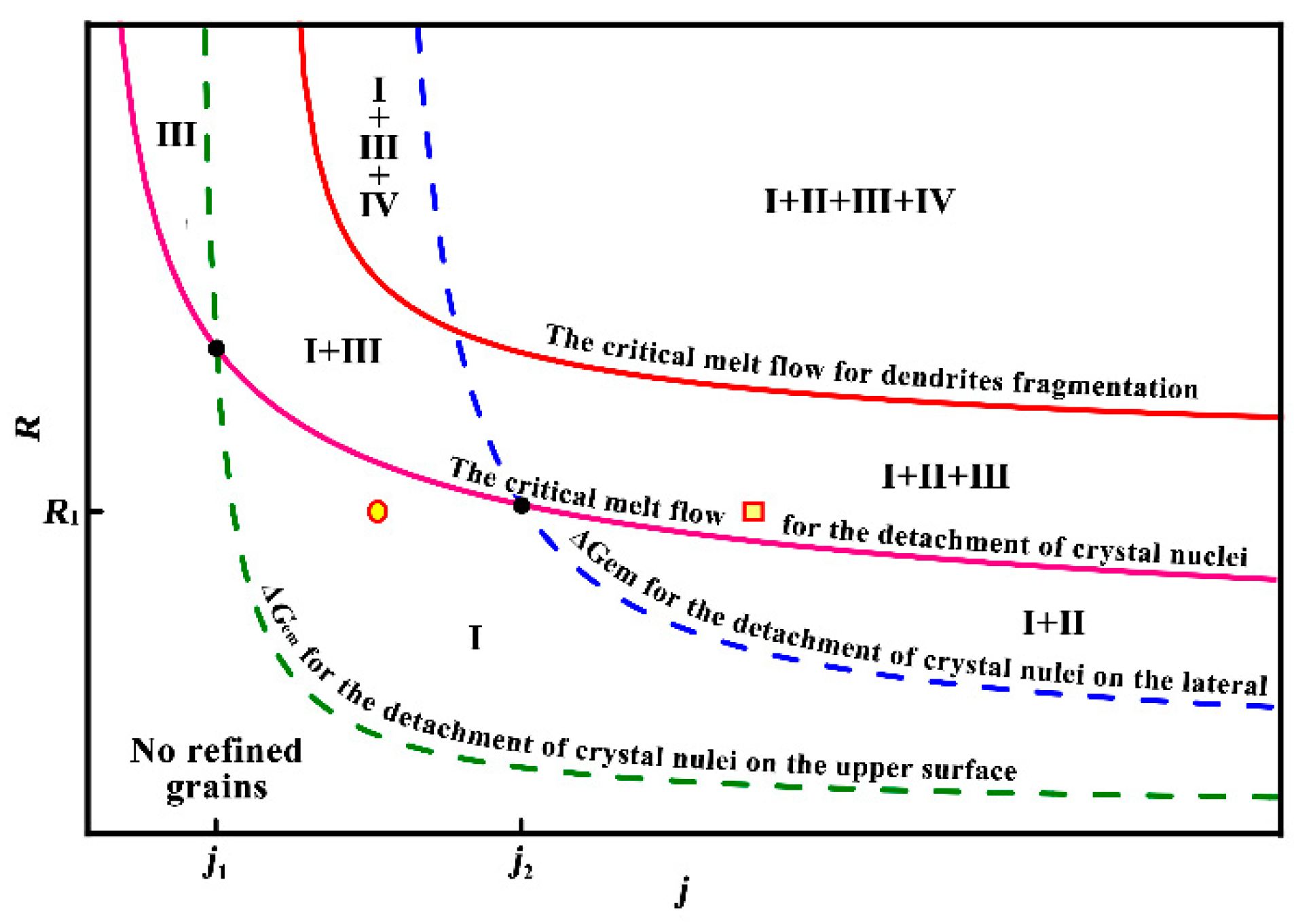 Materials 12 03846 g012