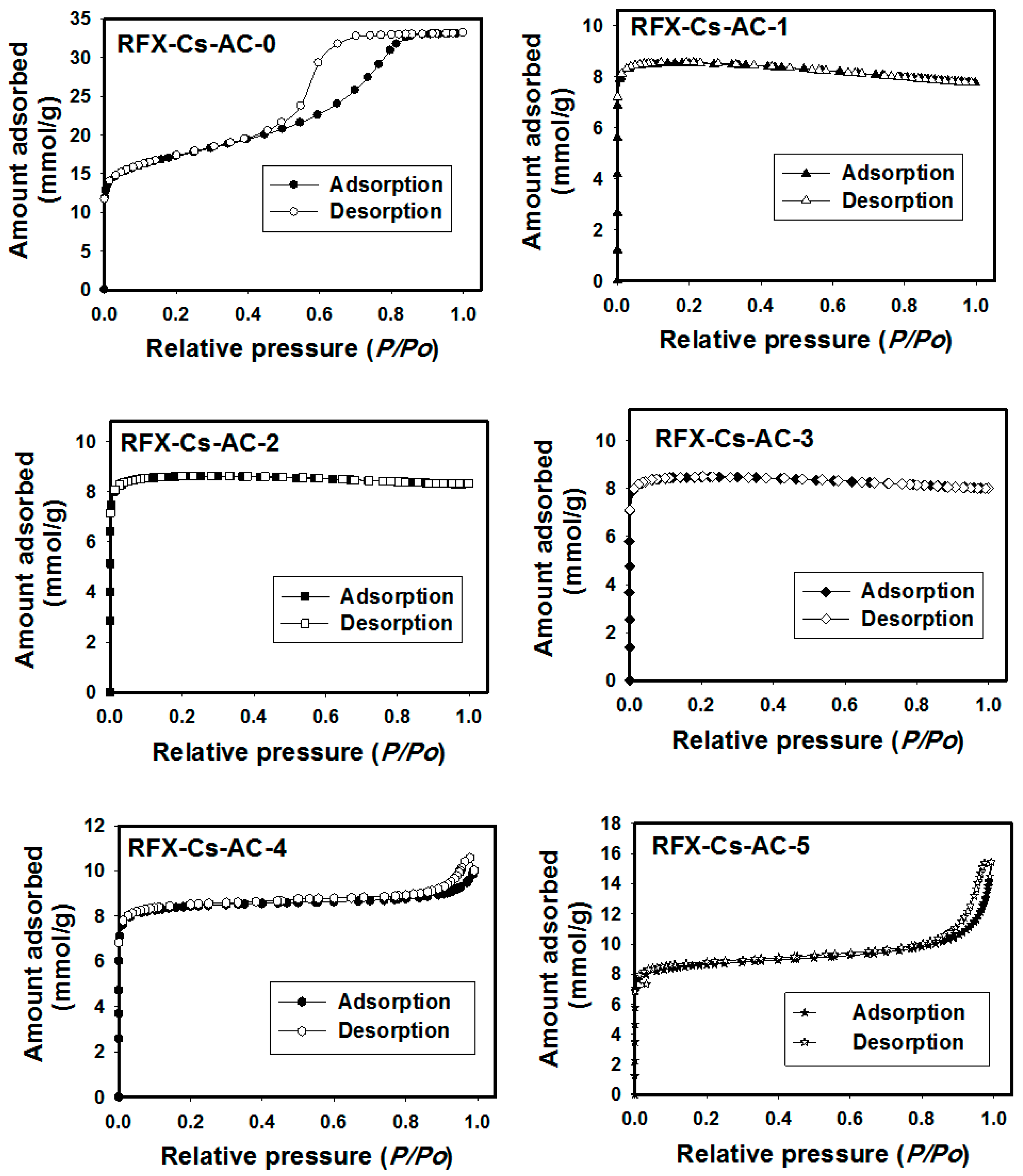 Materials 12 03847 g003