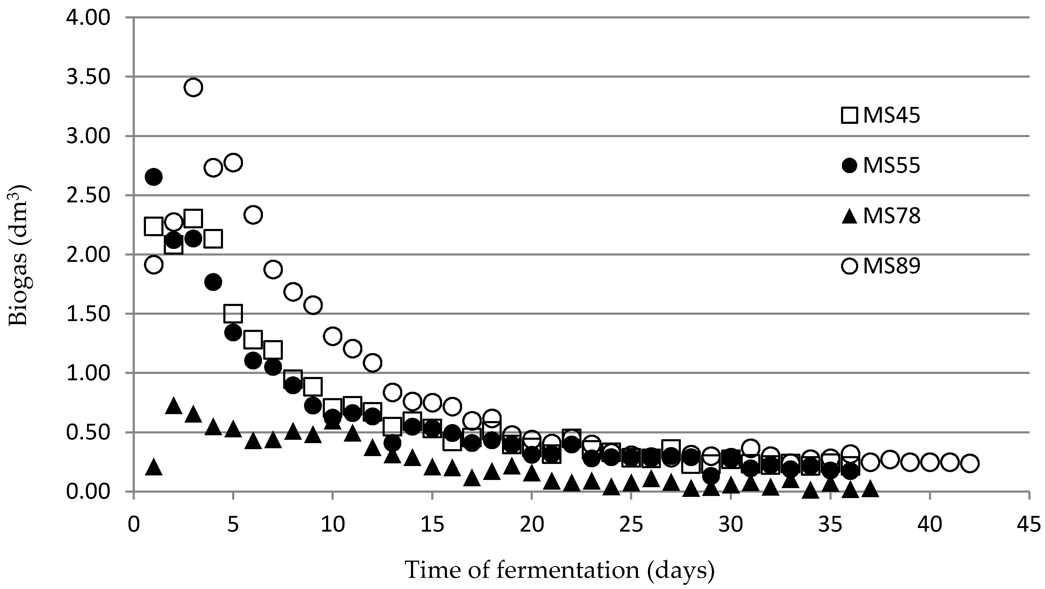 Materials 12 03848 g002 Materials 12 03848 g002