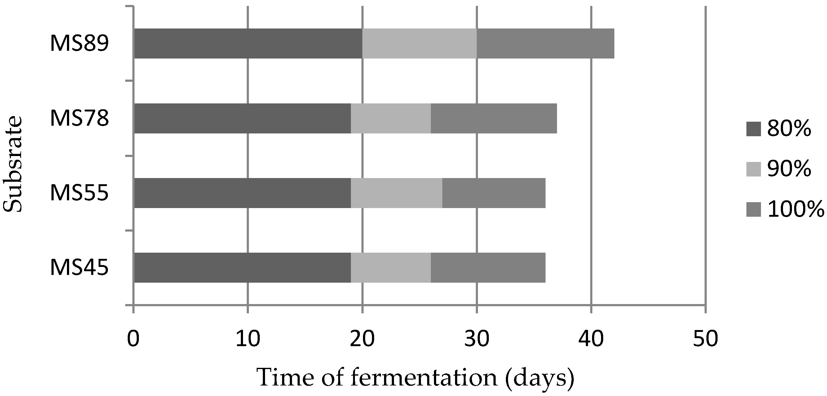 Materials 12 03848 g004 Materials 12 03848 g004