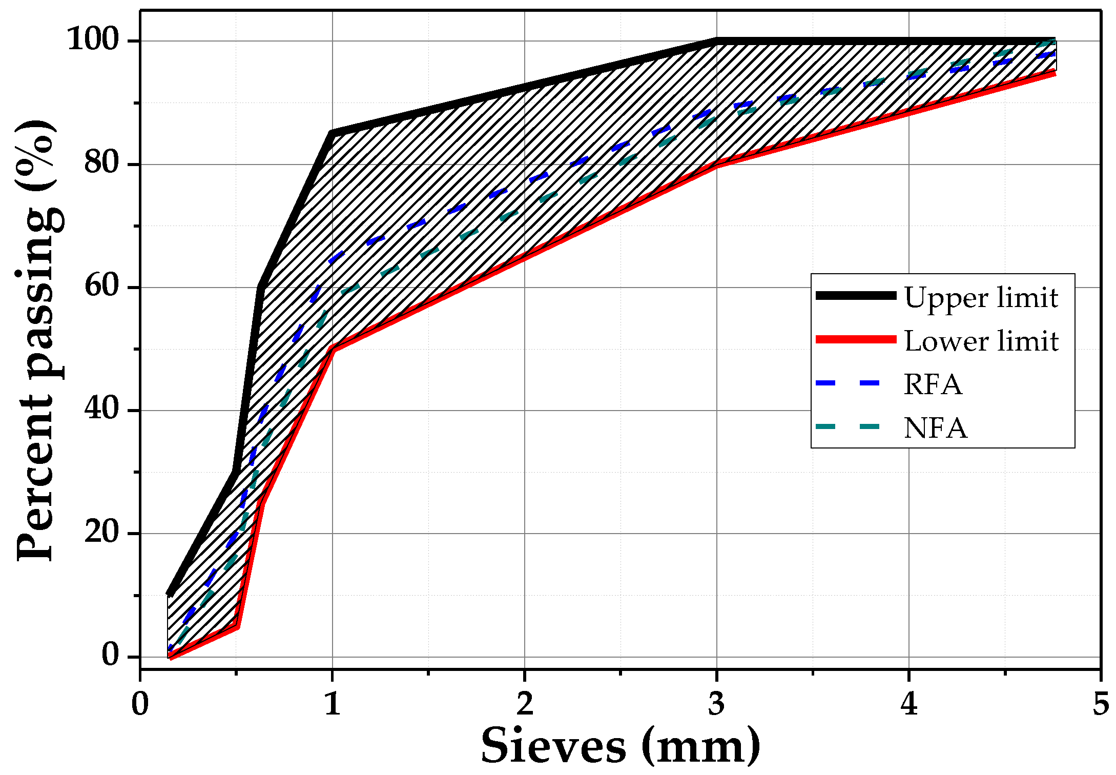 Materials 12 03849 g001 Materials 12 03849 g001