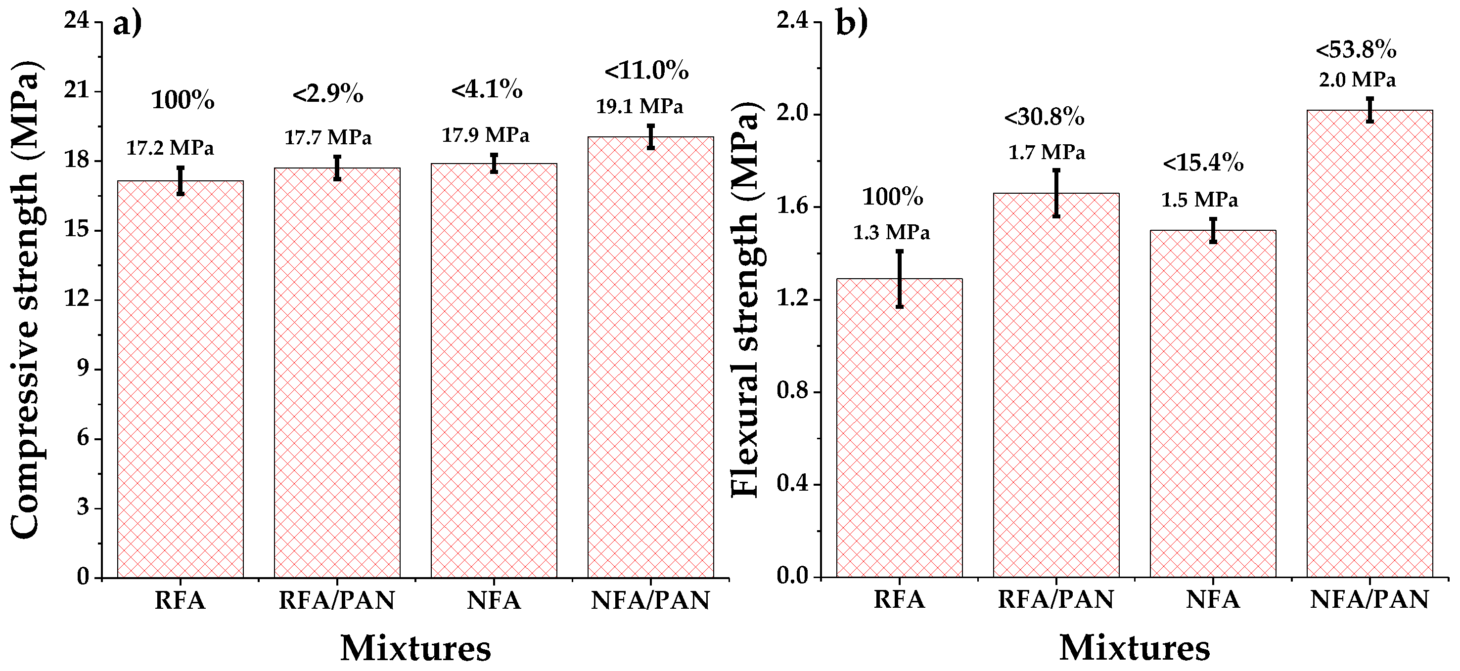 Materials 12 03849 g003 Materials 12 03849 g003