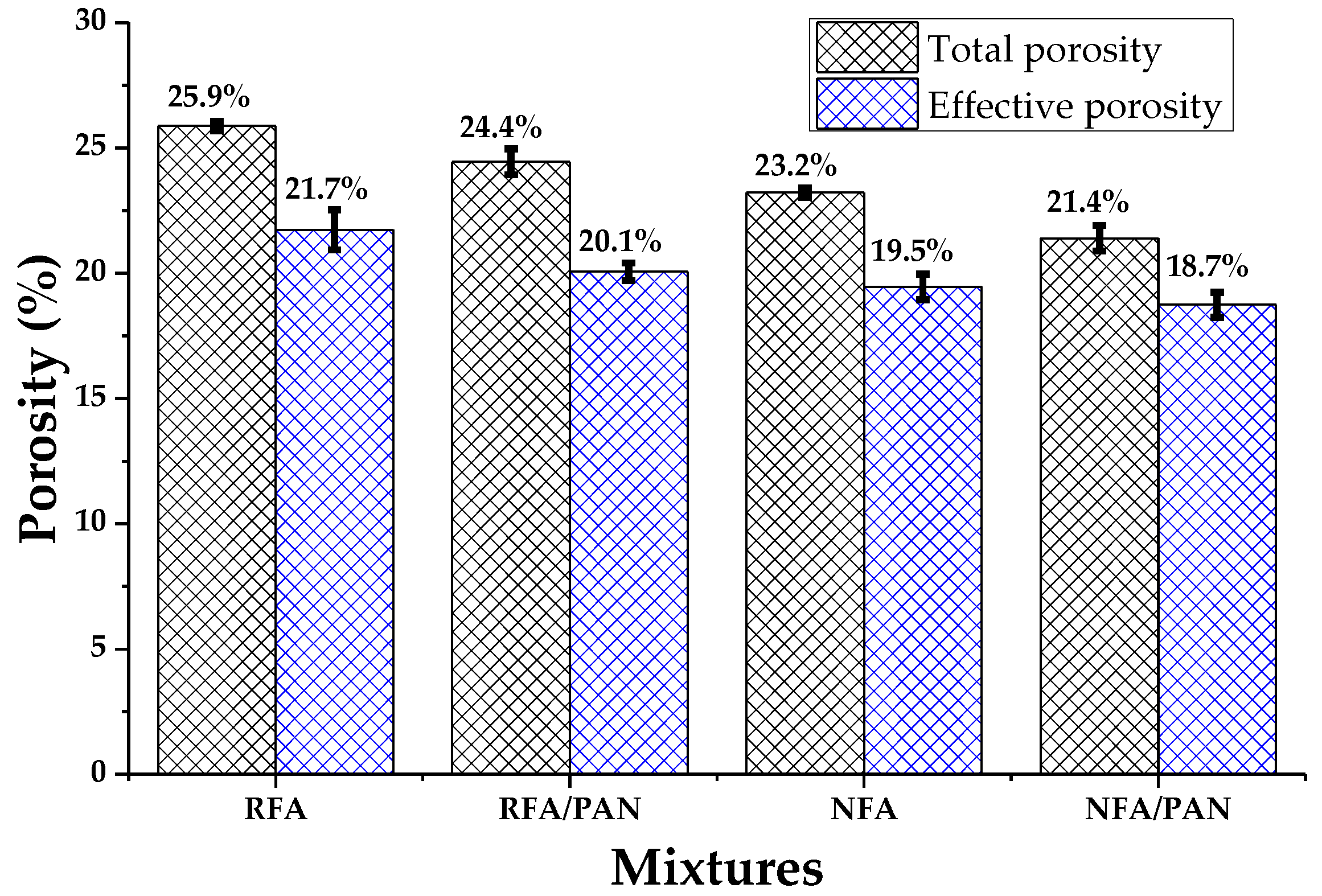 Materials 12 03849 g004 Materials 12 03849 g004