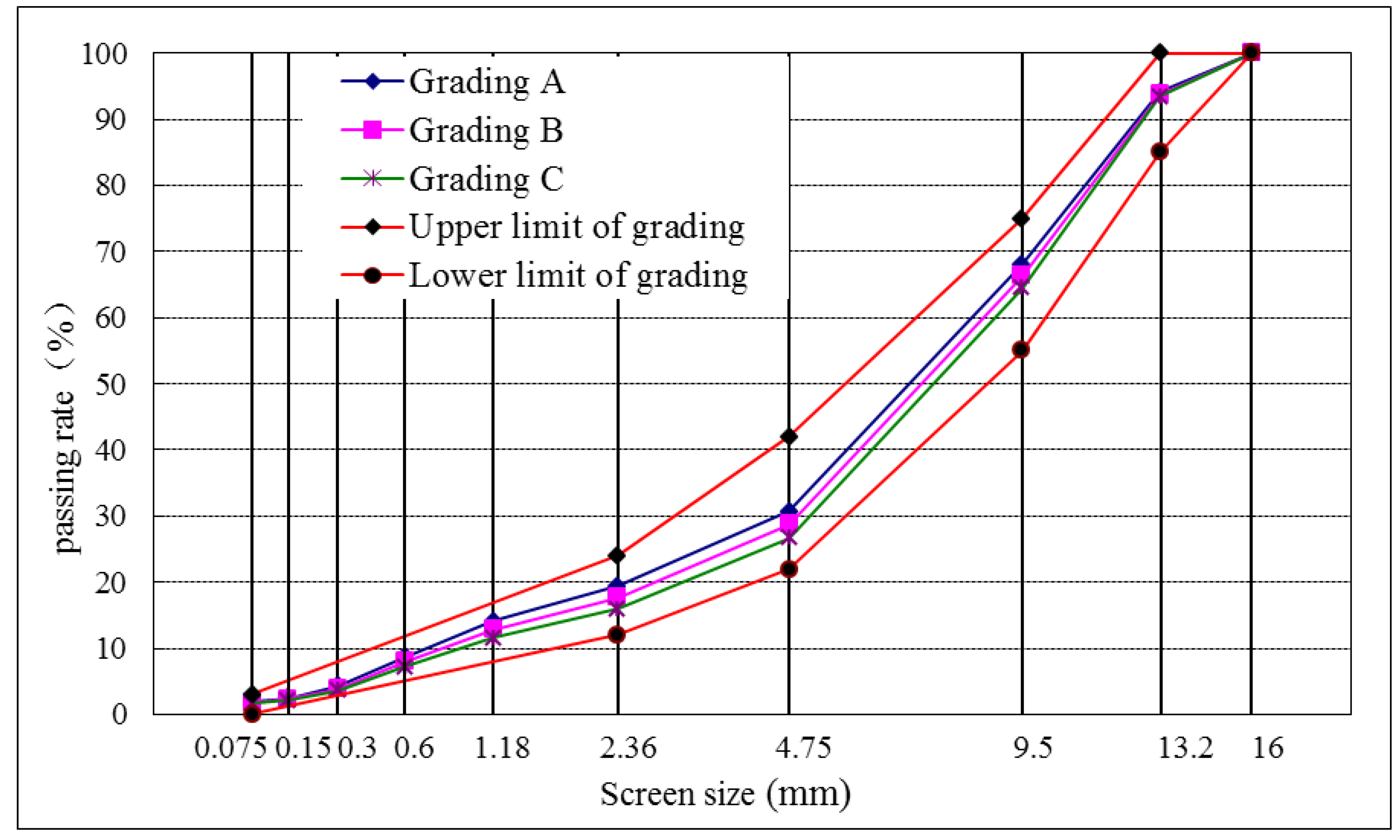 Materials 12 03851 g004