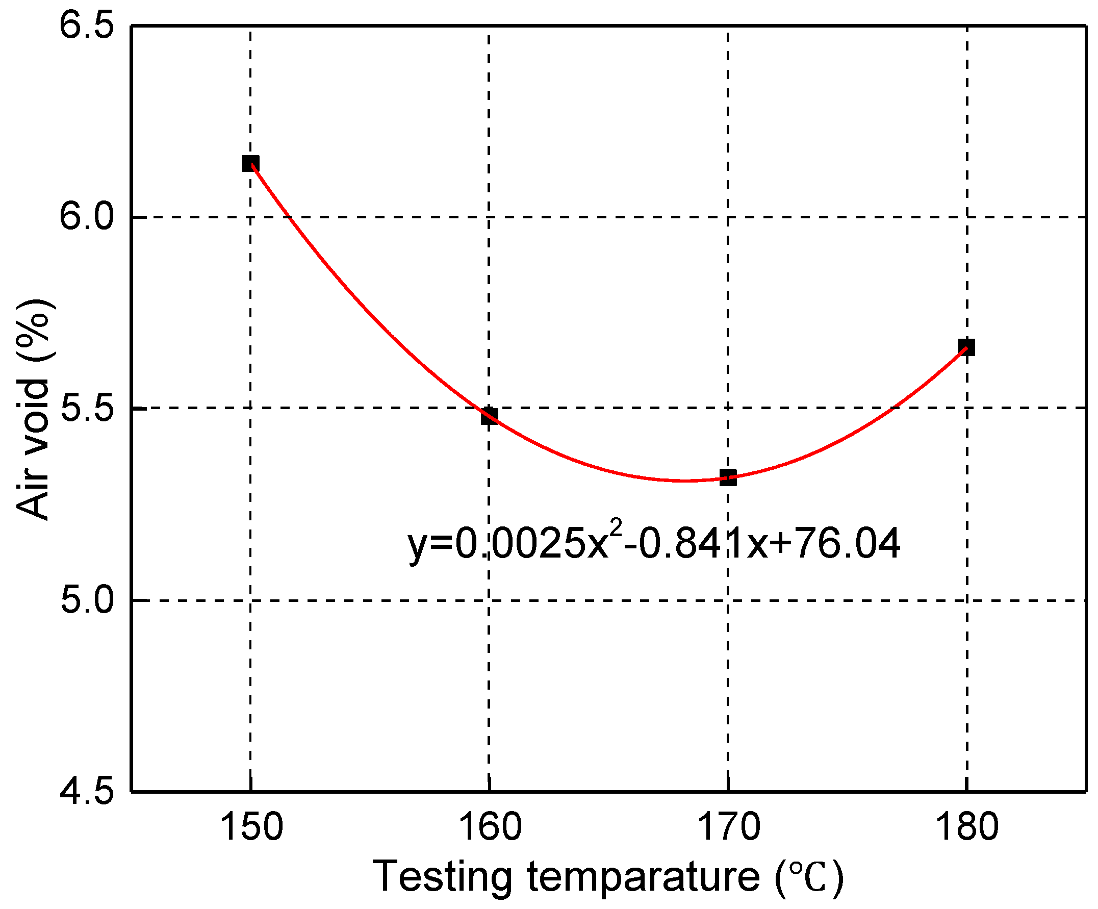 Materials 12 03851 g005