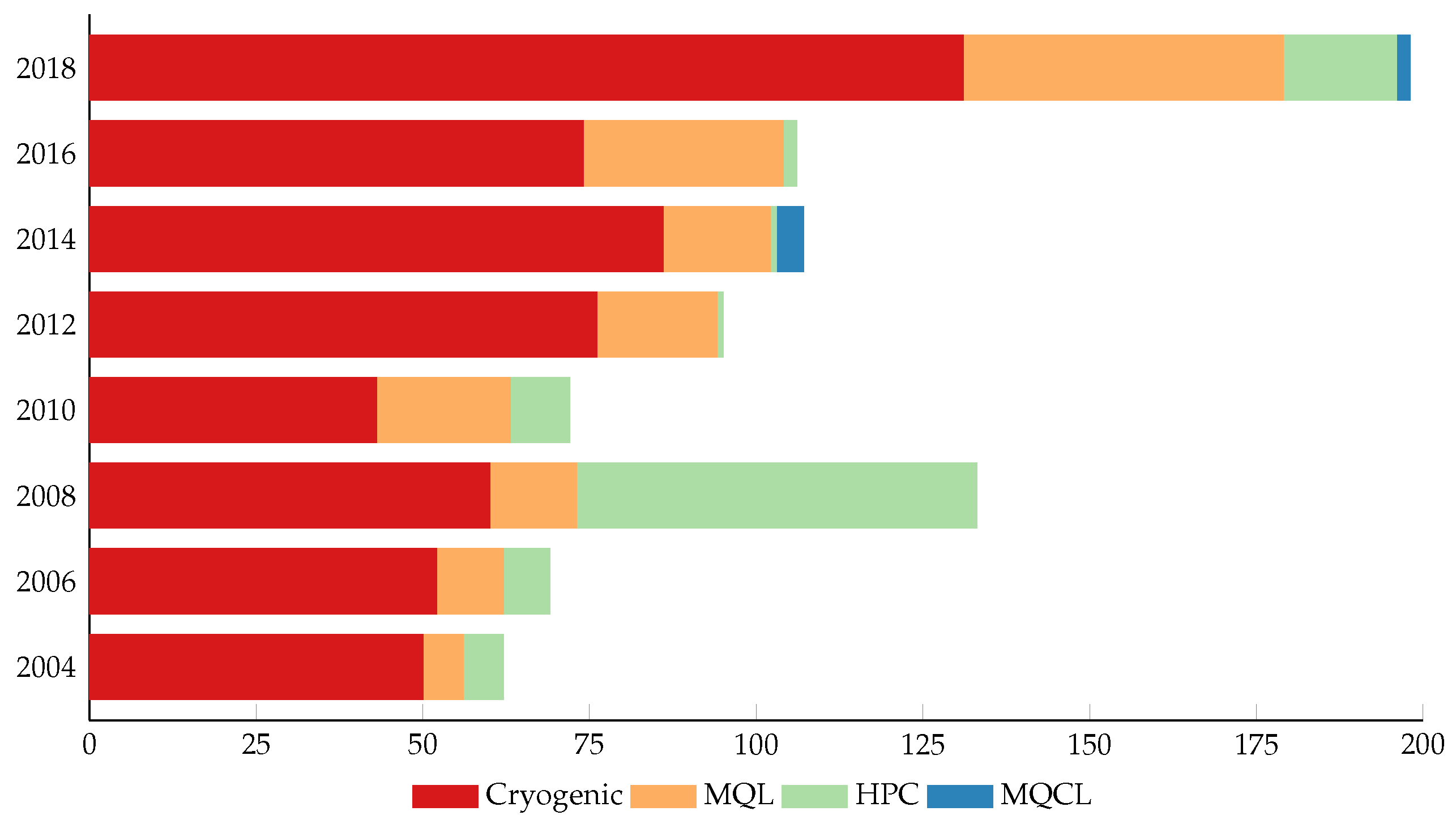 Materials 12 03852 g001