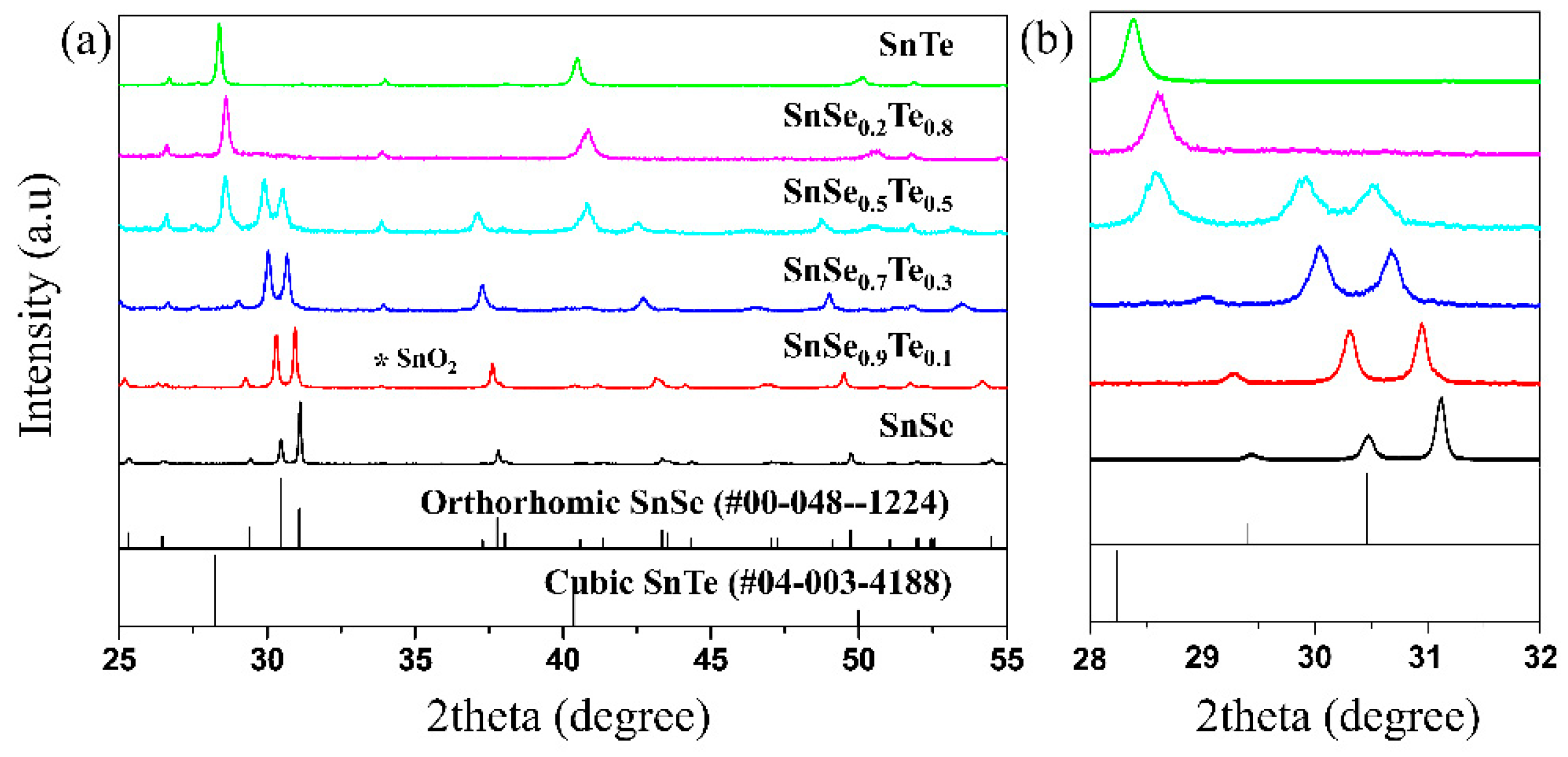Materials 12 03854 g001