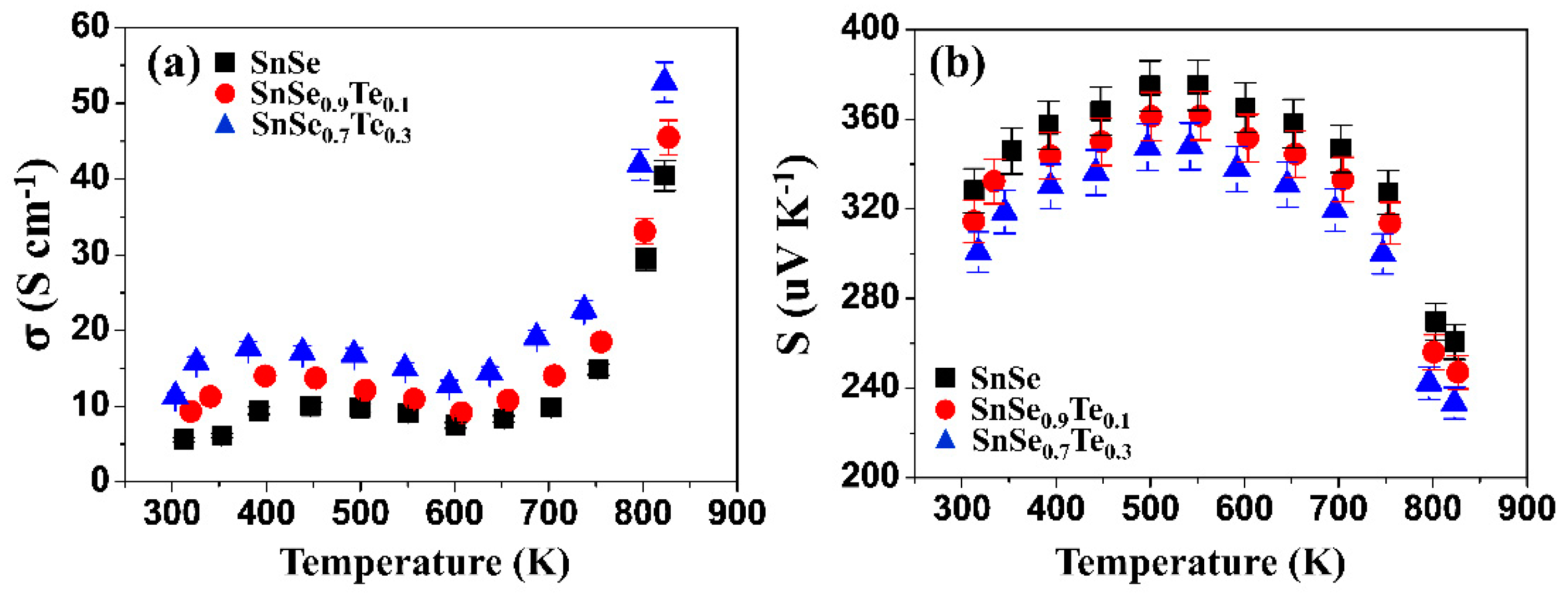Materials 12 03854 g004