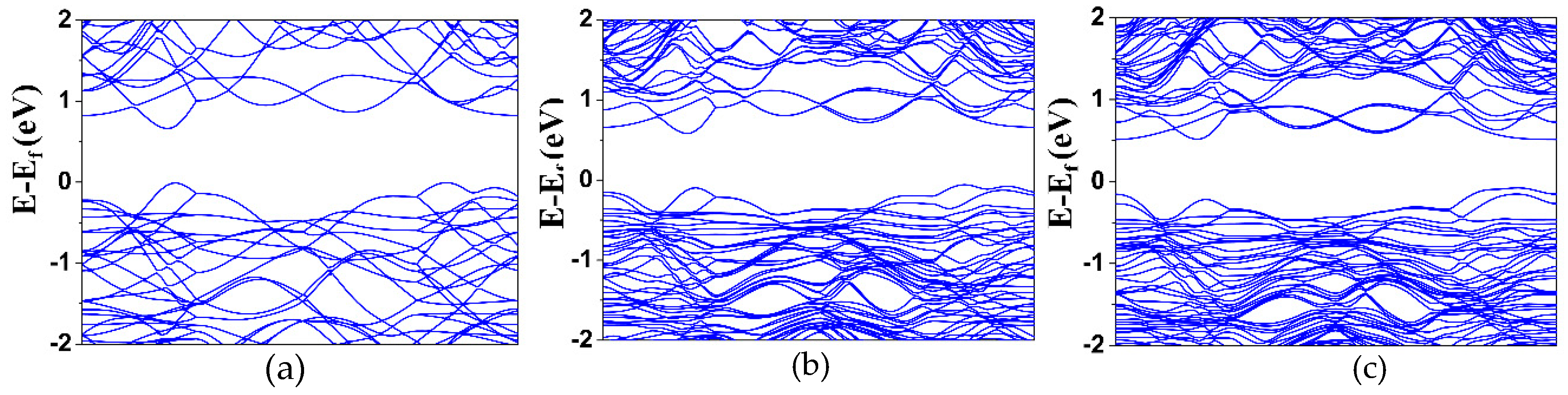 Materials 12 03854 g006