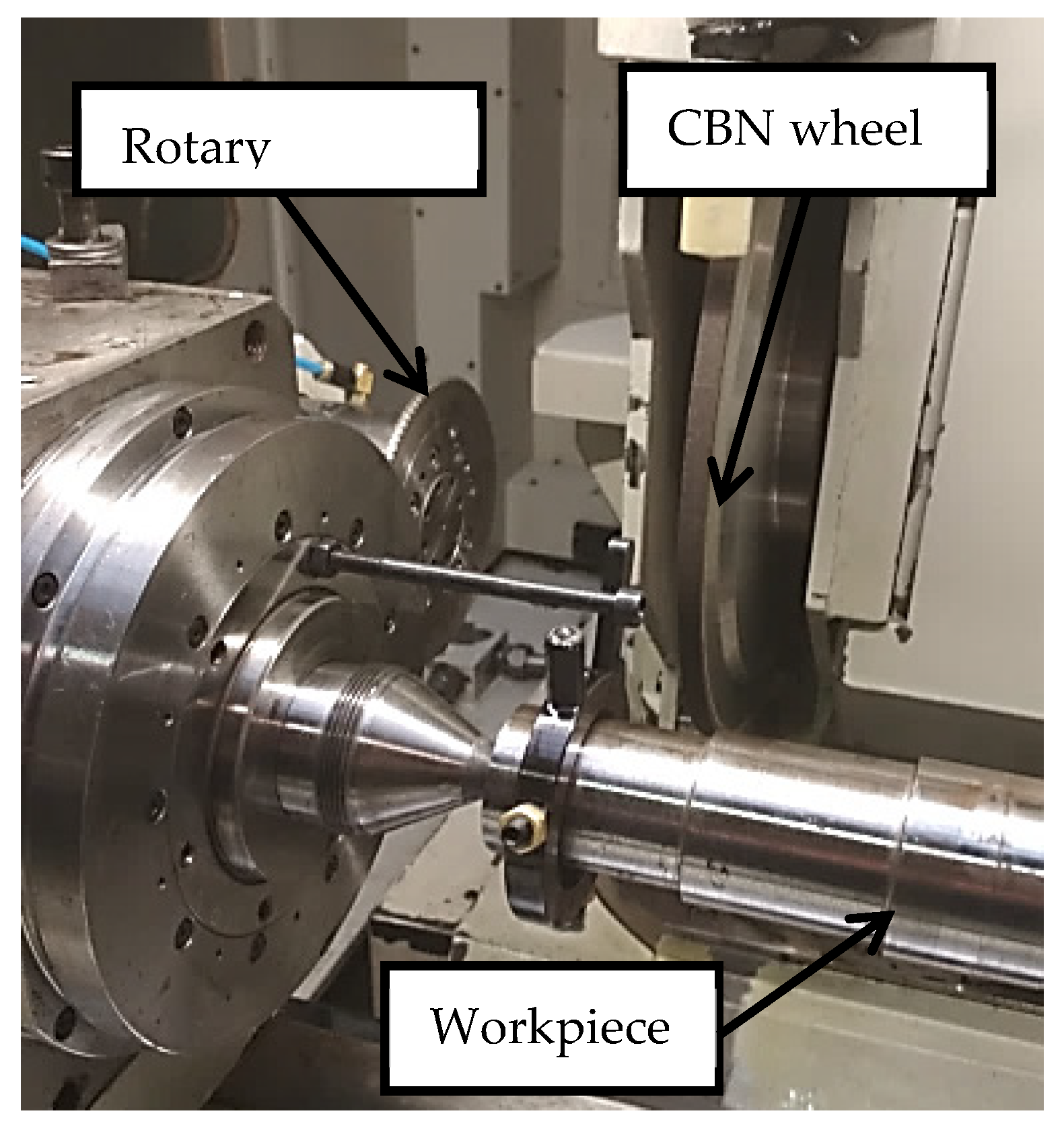 Materials 12 03855 g003 550