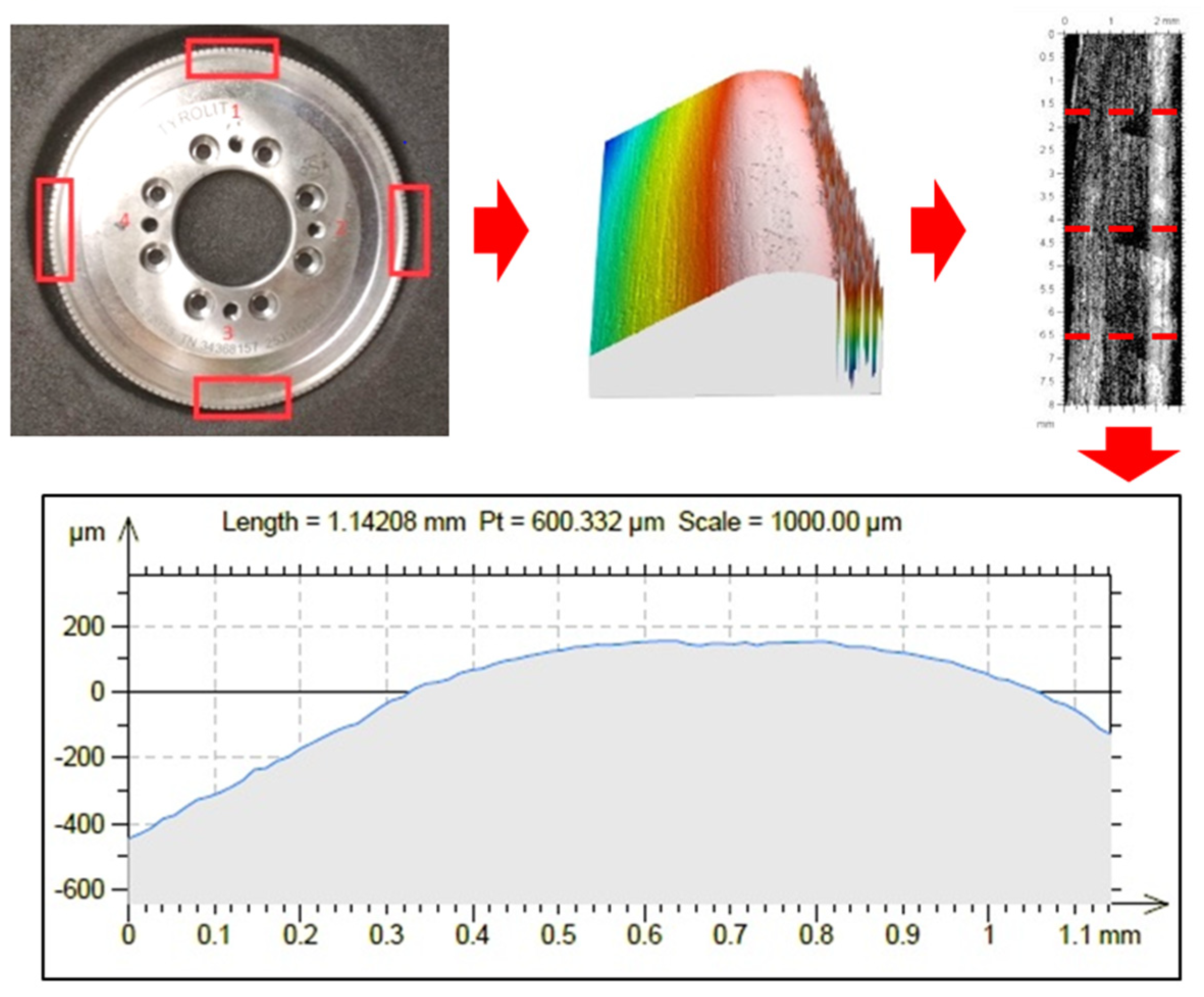 Materials 12 03855 g005 550