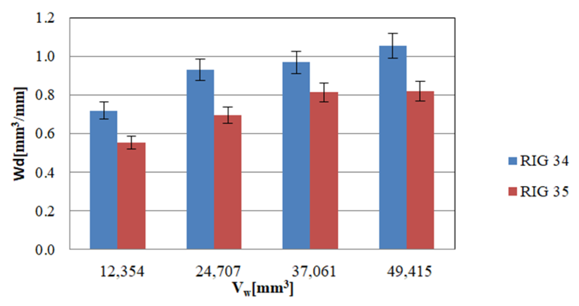 Materials 12 03855 g009 550