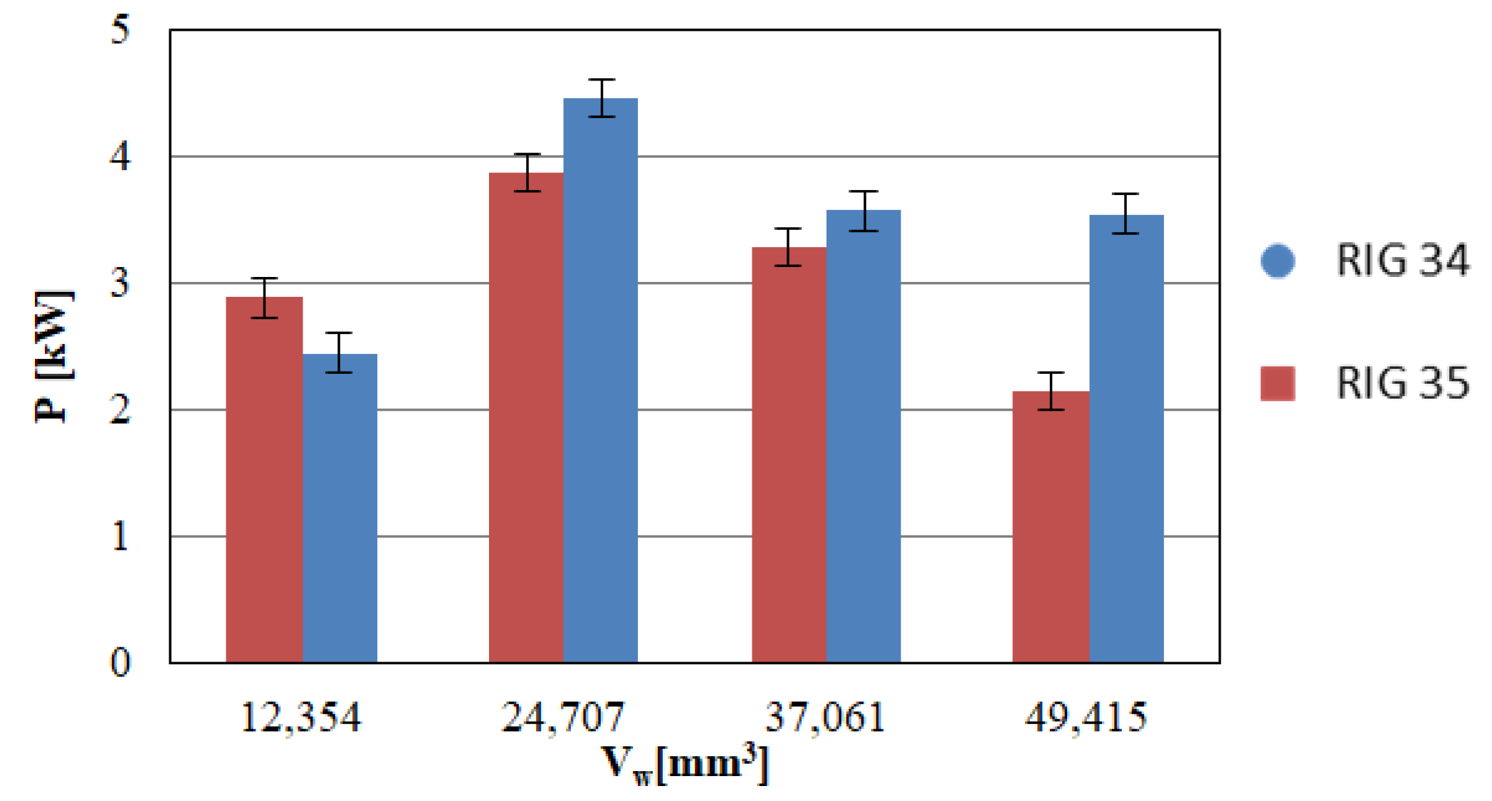 Materials 12 03855 g010 550