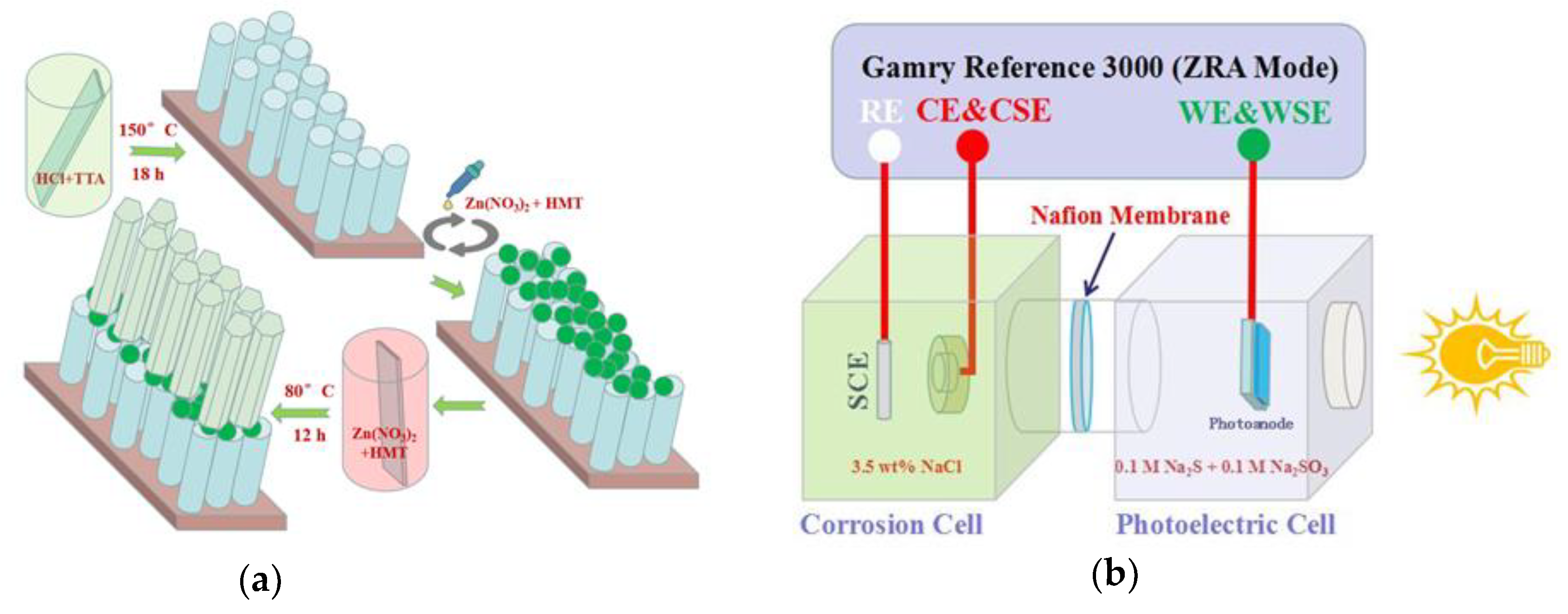 Materials 12 03856 g001