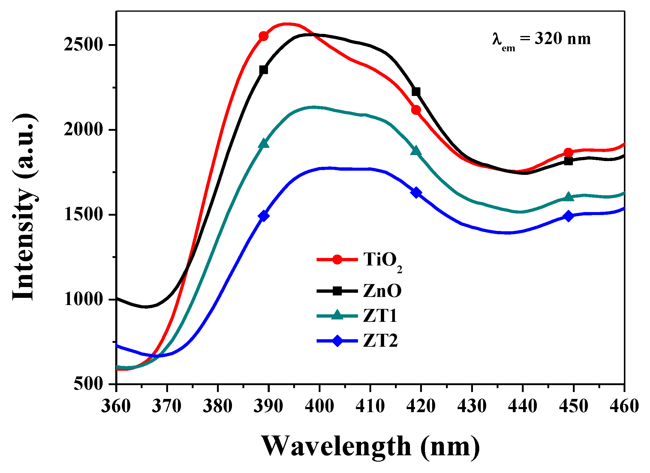 Materials 12 03856 g005