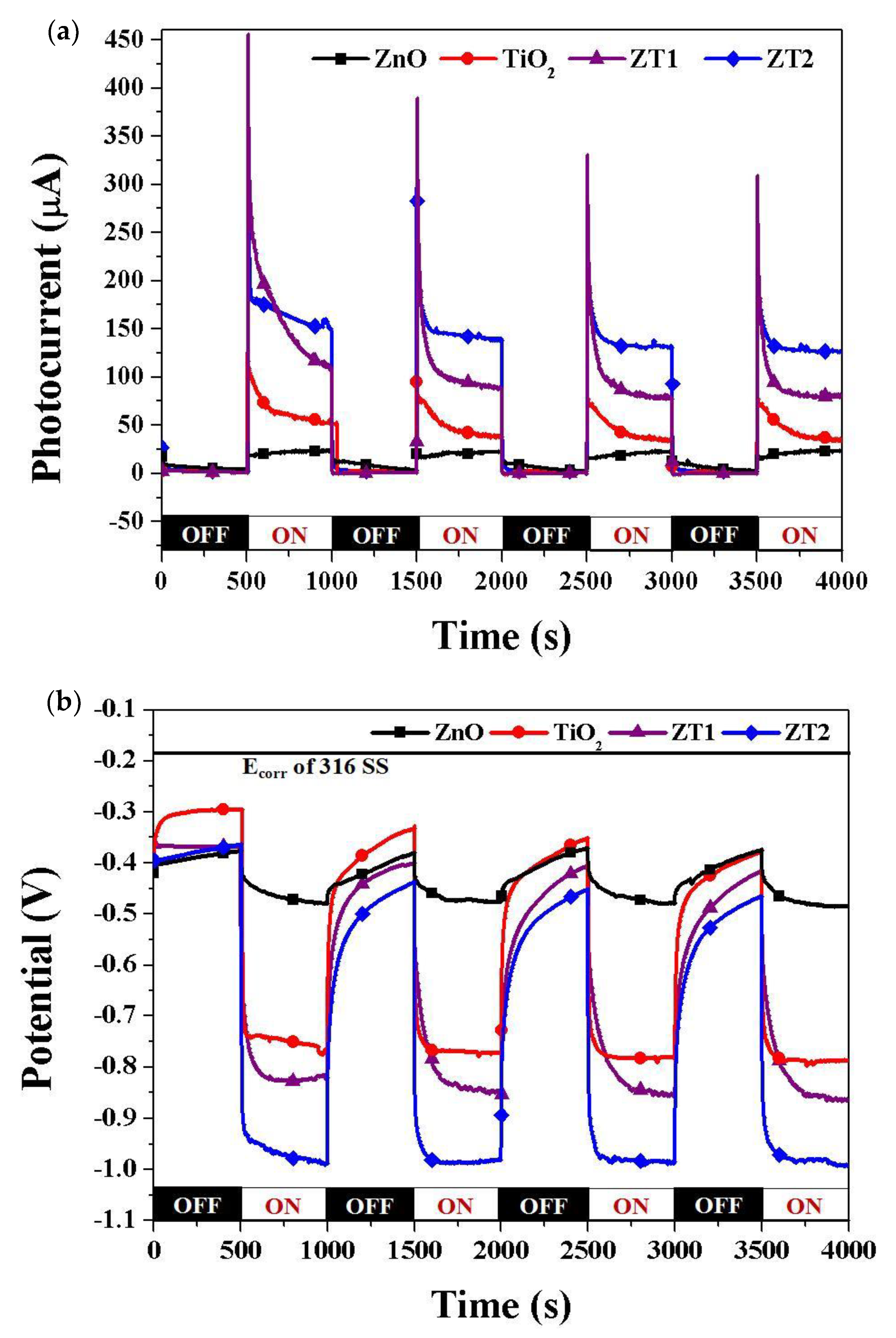Materials 12 03856 g007
