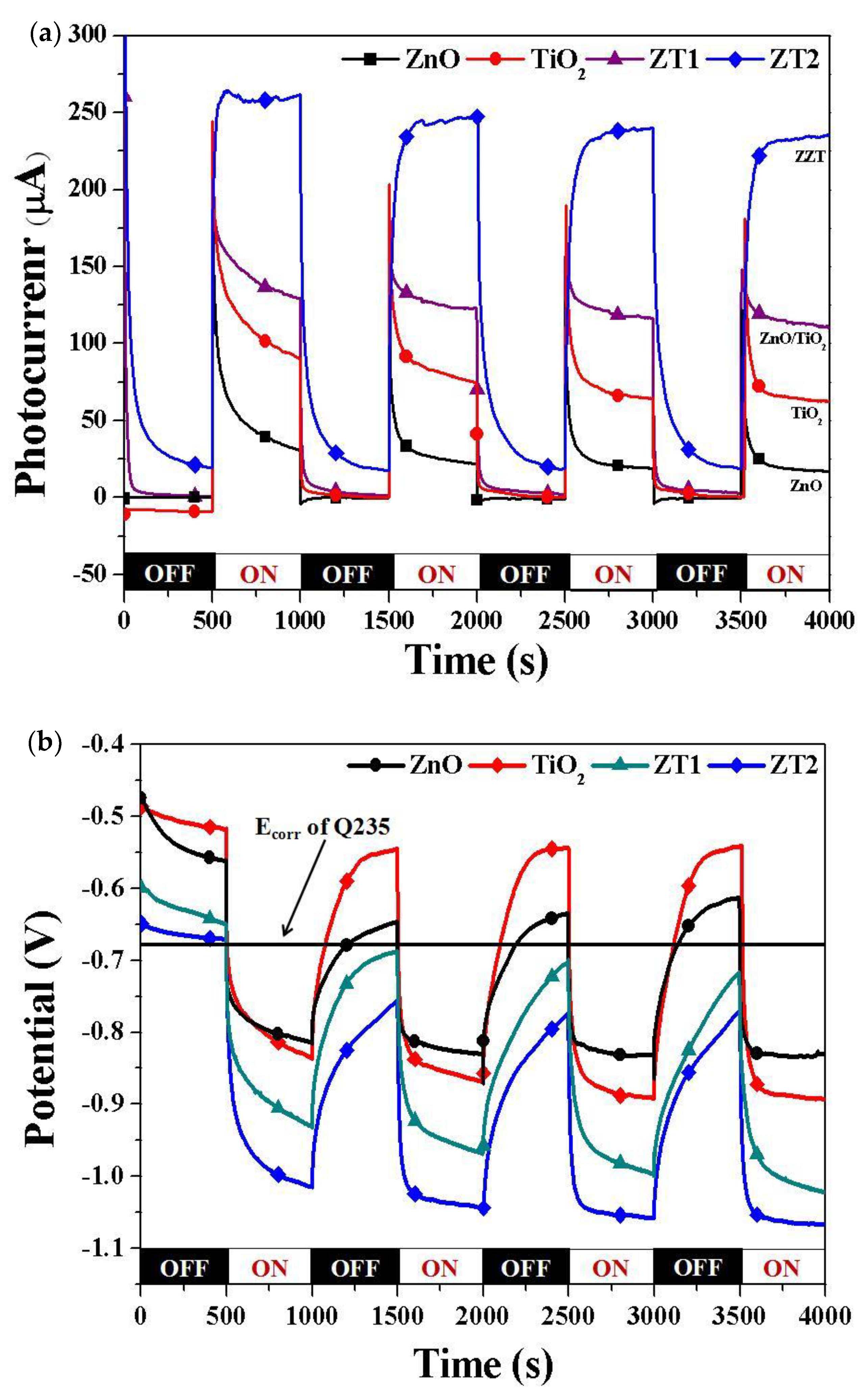 Materials 12 03856 g008