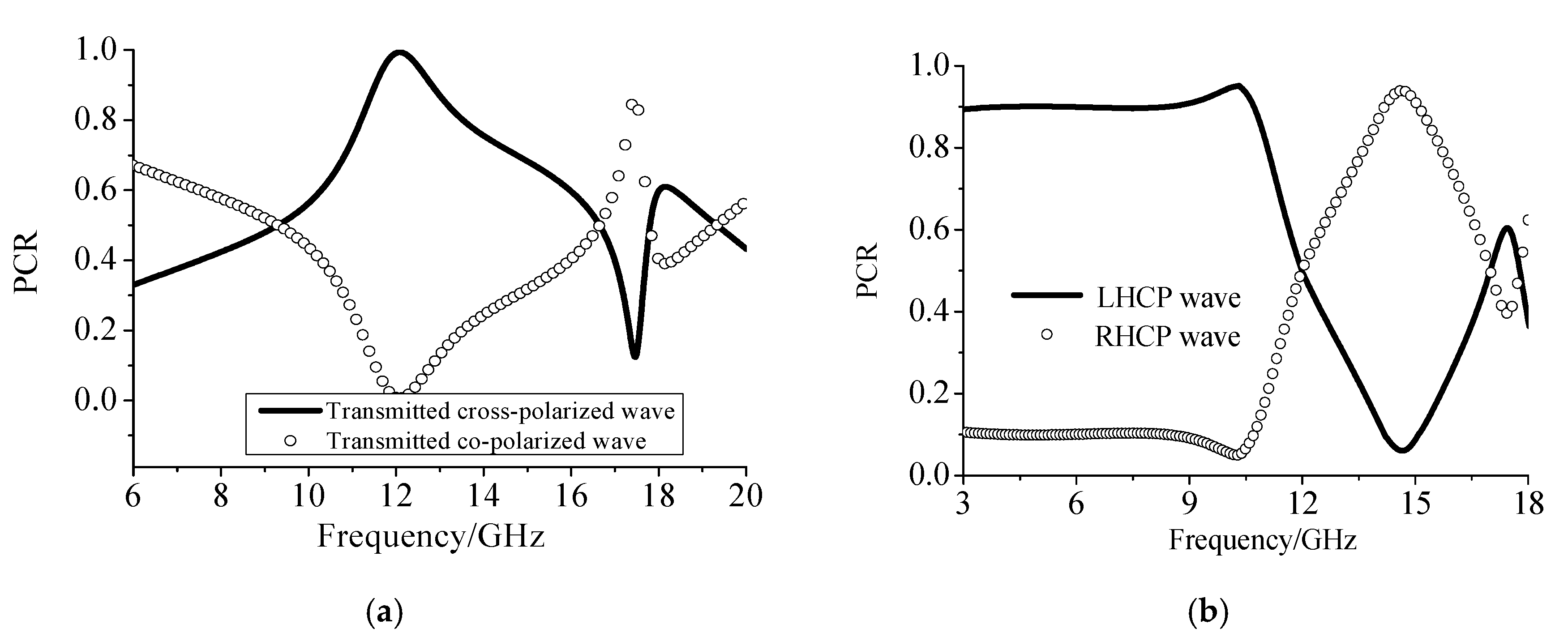 Materials 12 03857 g002
