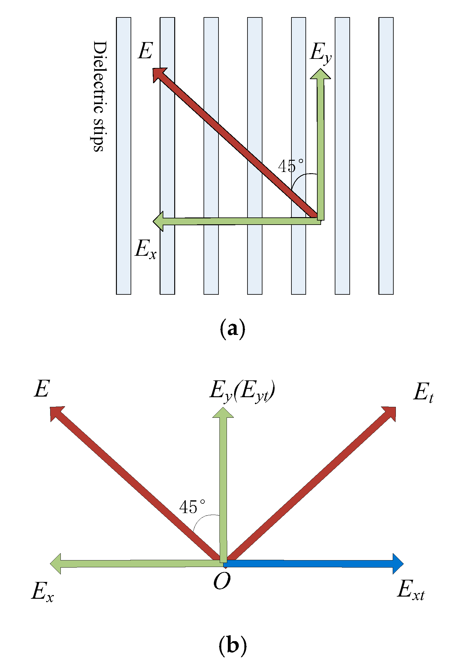 Materials 12 03857 g003