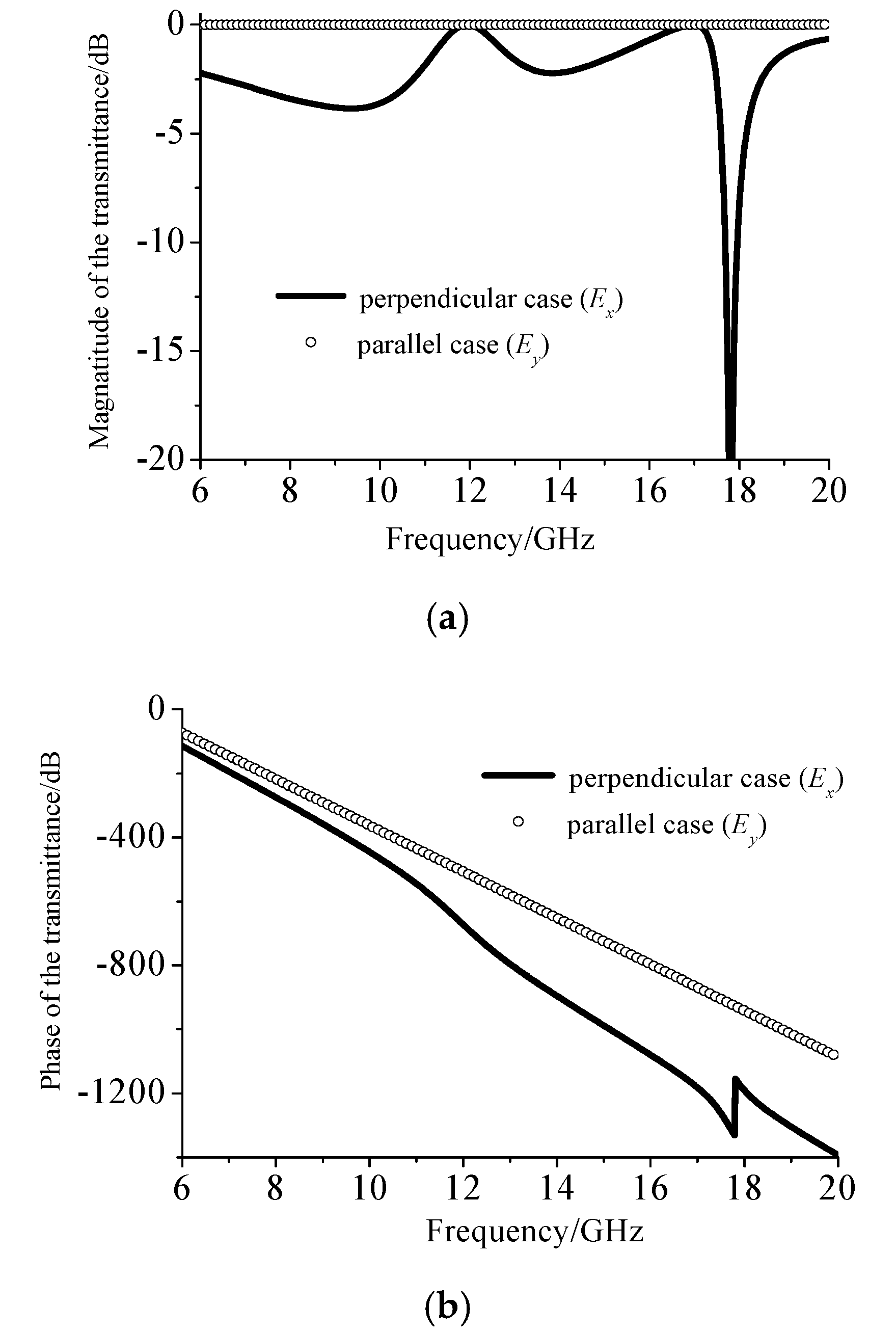 Materials 12 03857 g004