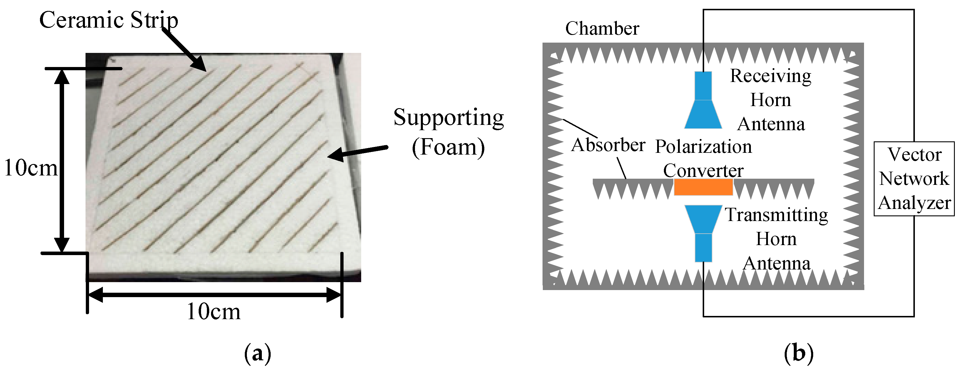 Materials 12 03857 g007