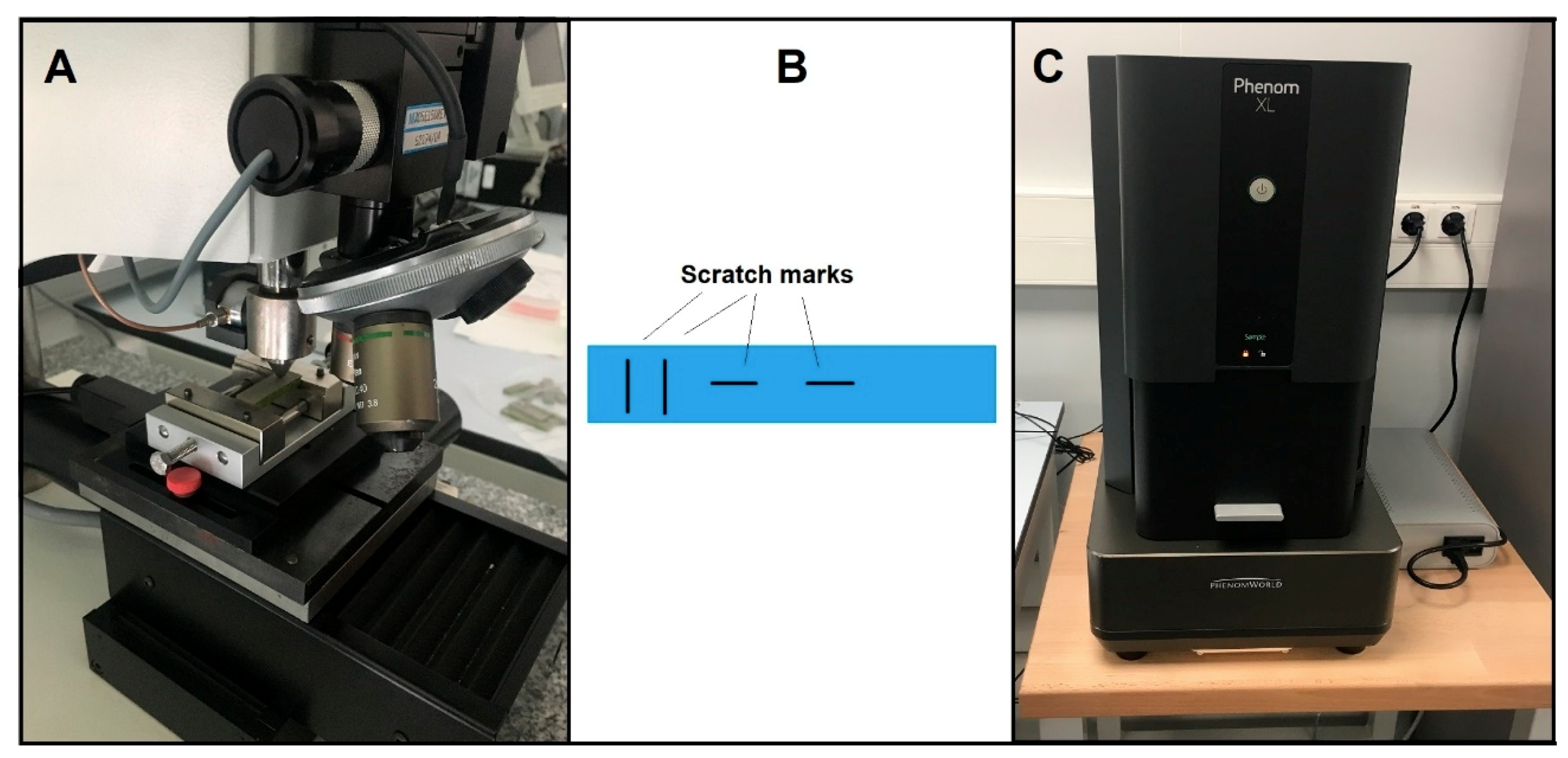 Materials 12 03859 g008 550