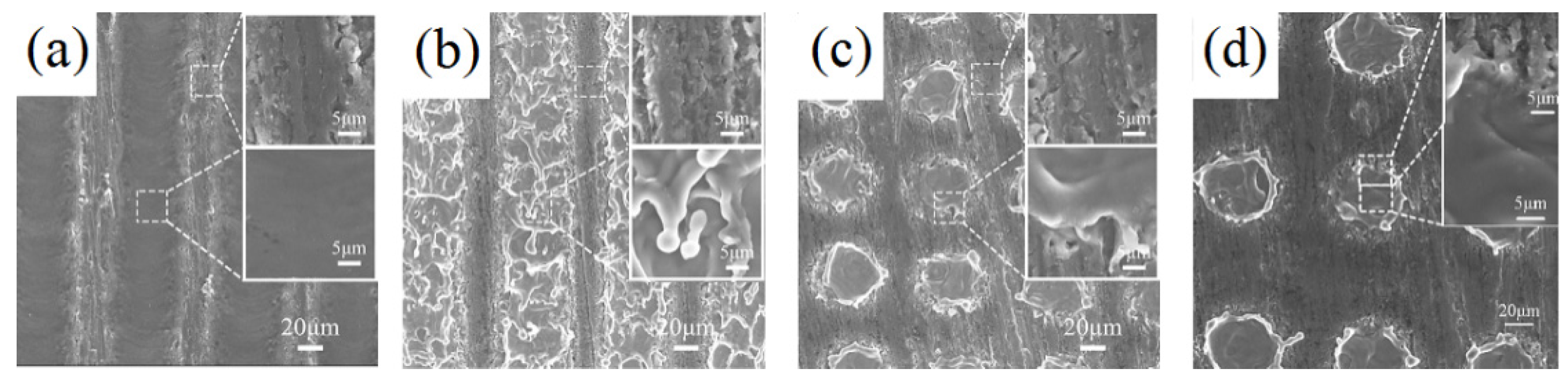 Materials 12 03860 g002