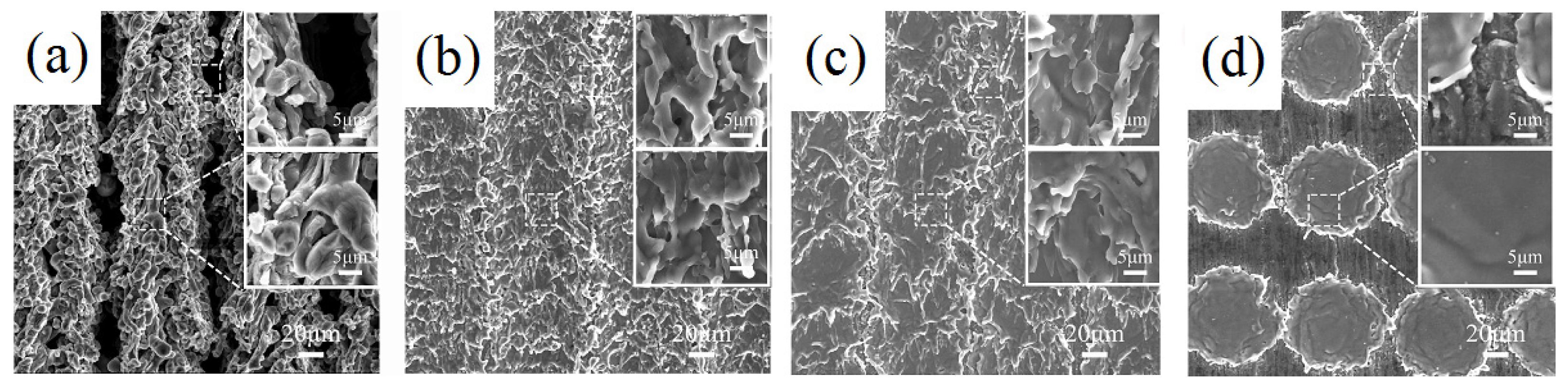 Materials 12 03860 g005