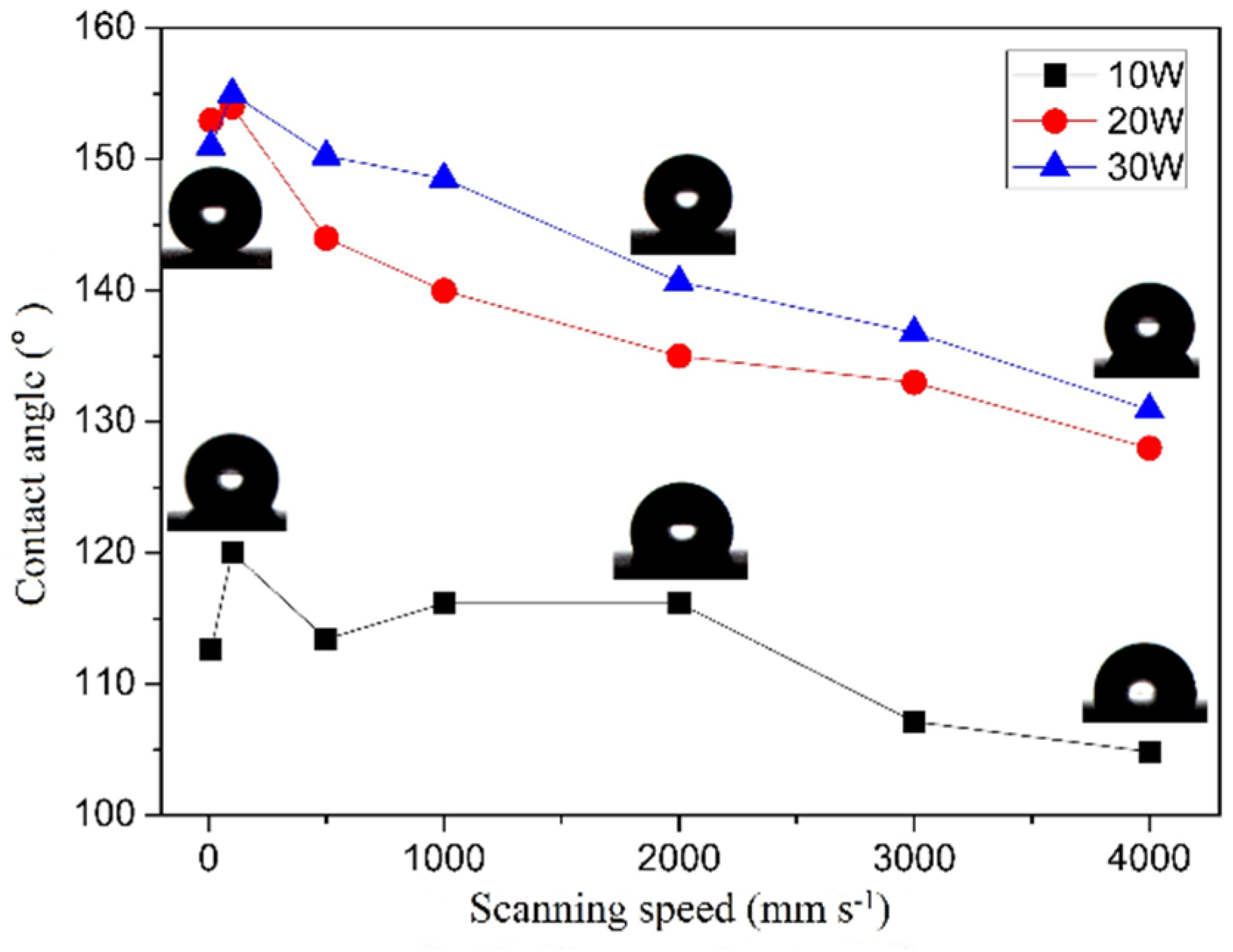 Materials 12 03860 g007