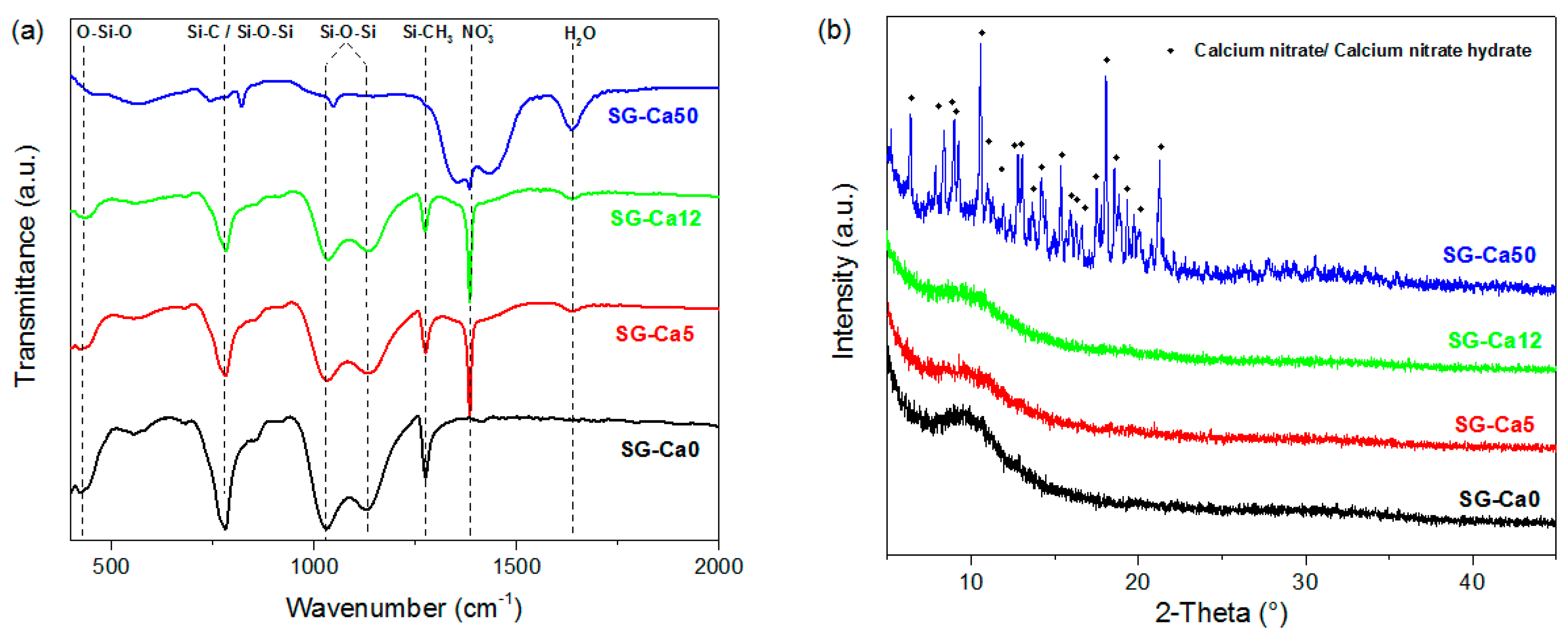 Materials 12 03862 g002 Materials 12 03862 g002
