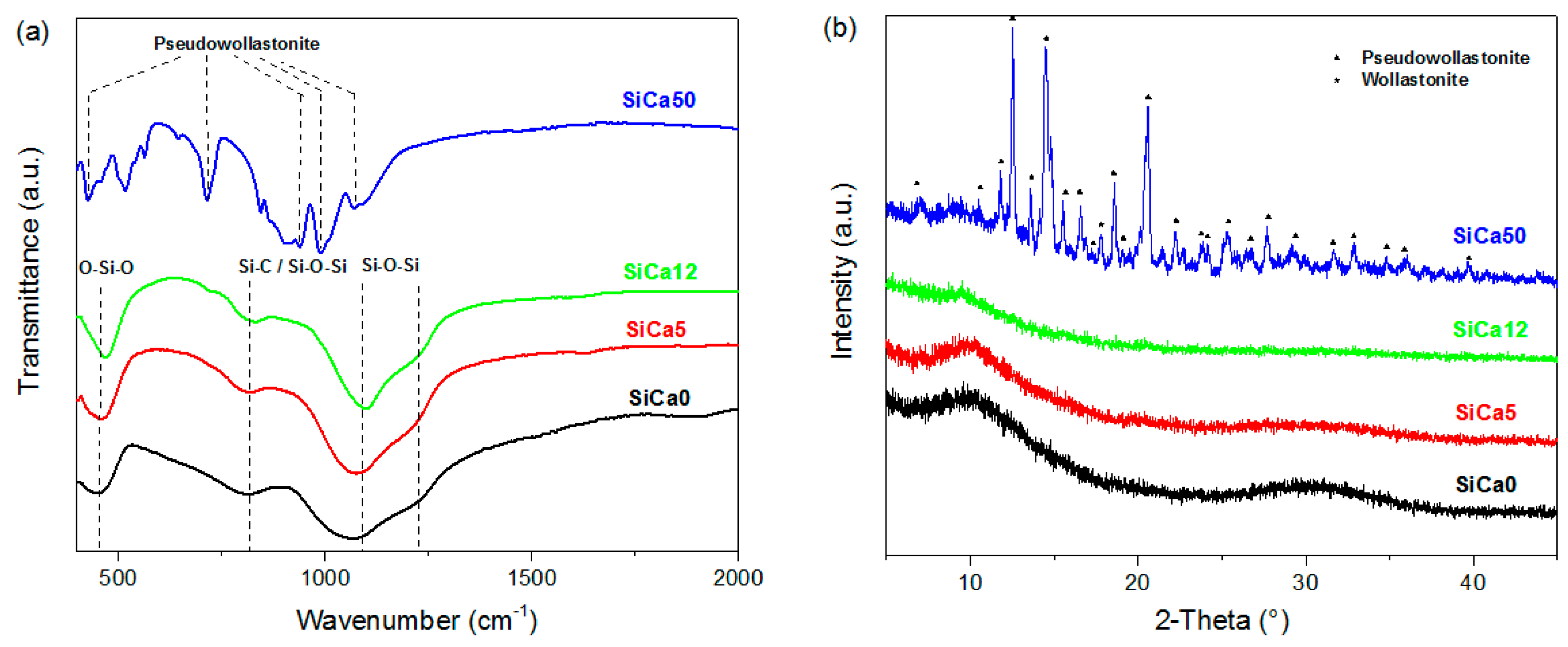 Materials 12 03862 g003 Materials 12 03862 g003