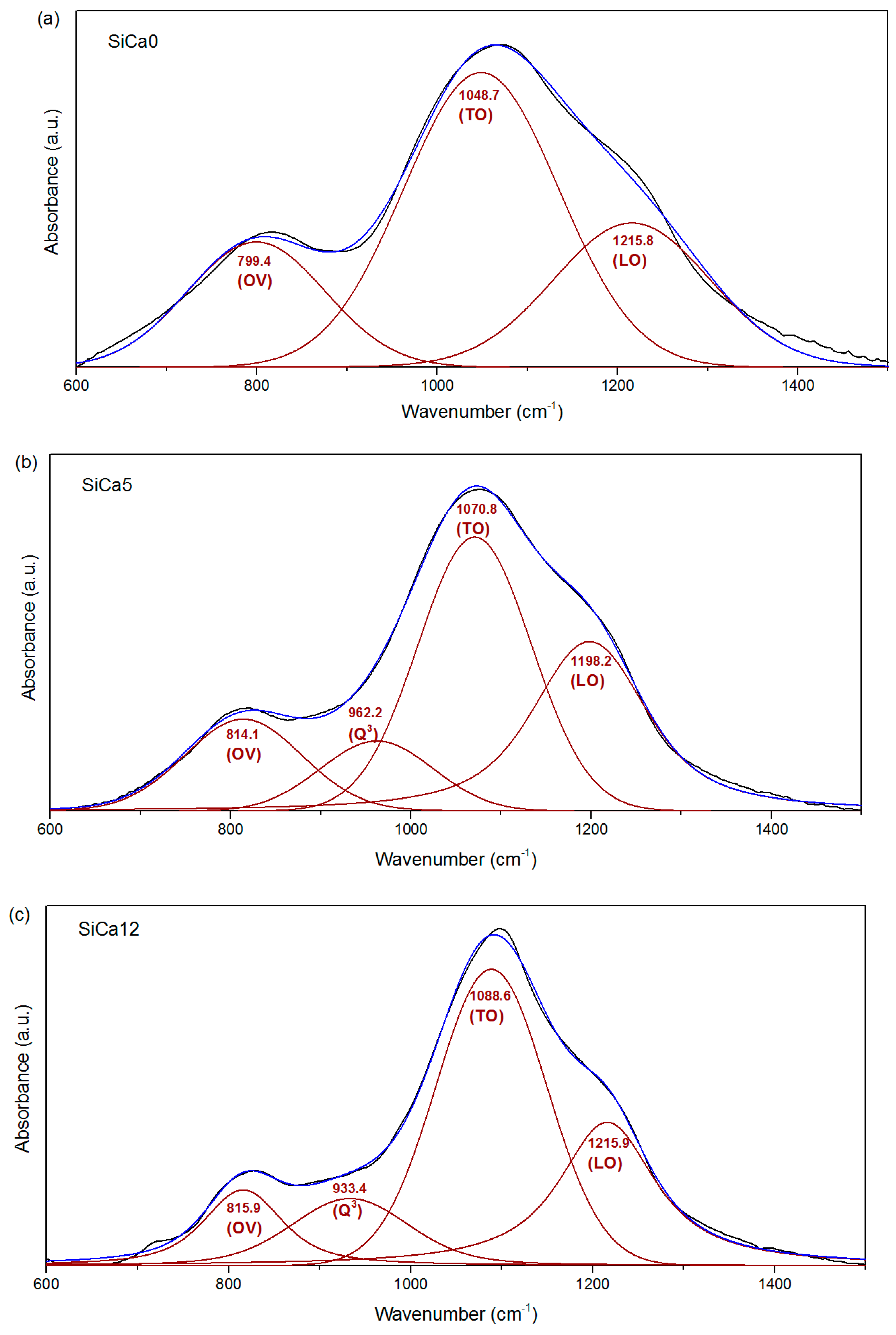 Materials 12 03862 g004 Materials 12 03862 g004
