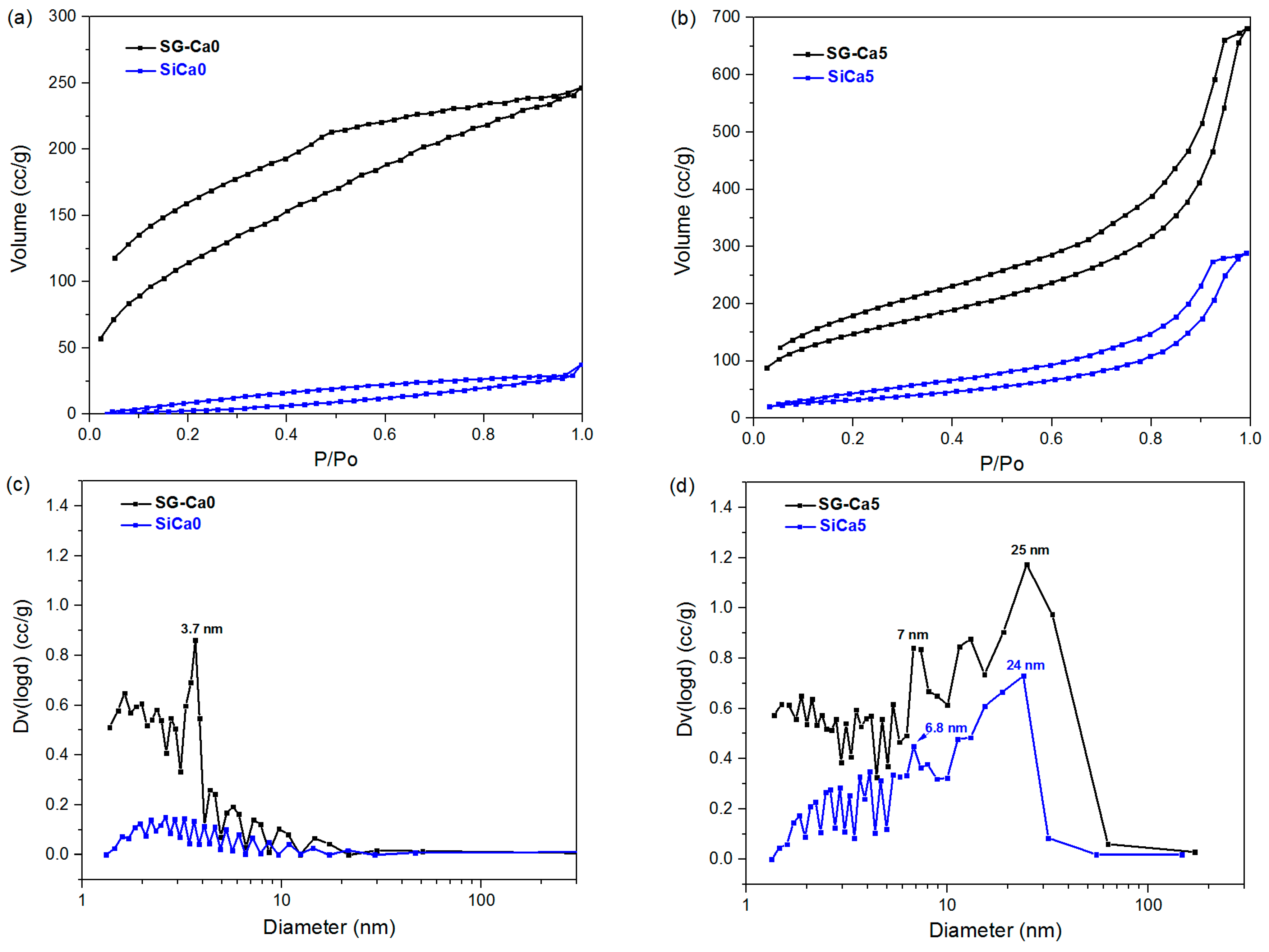 Materials 12 03862 g005 Materials 12 03862 g005