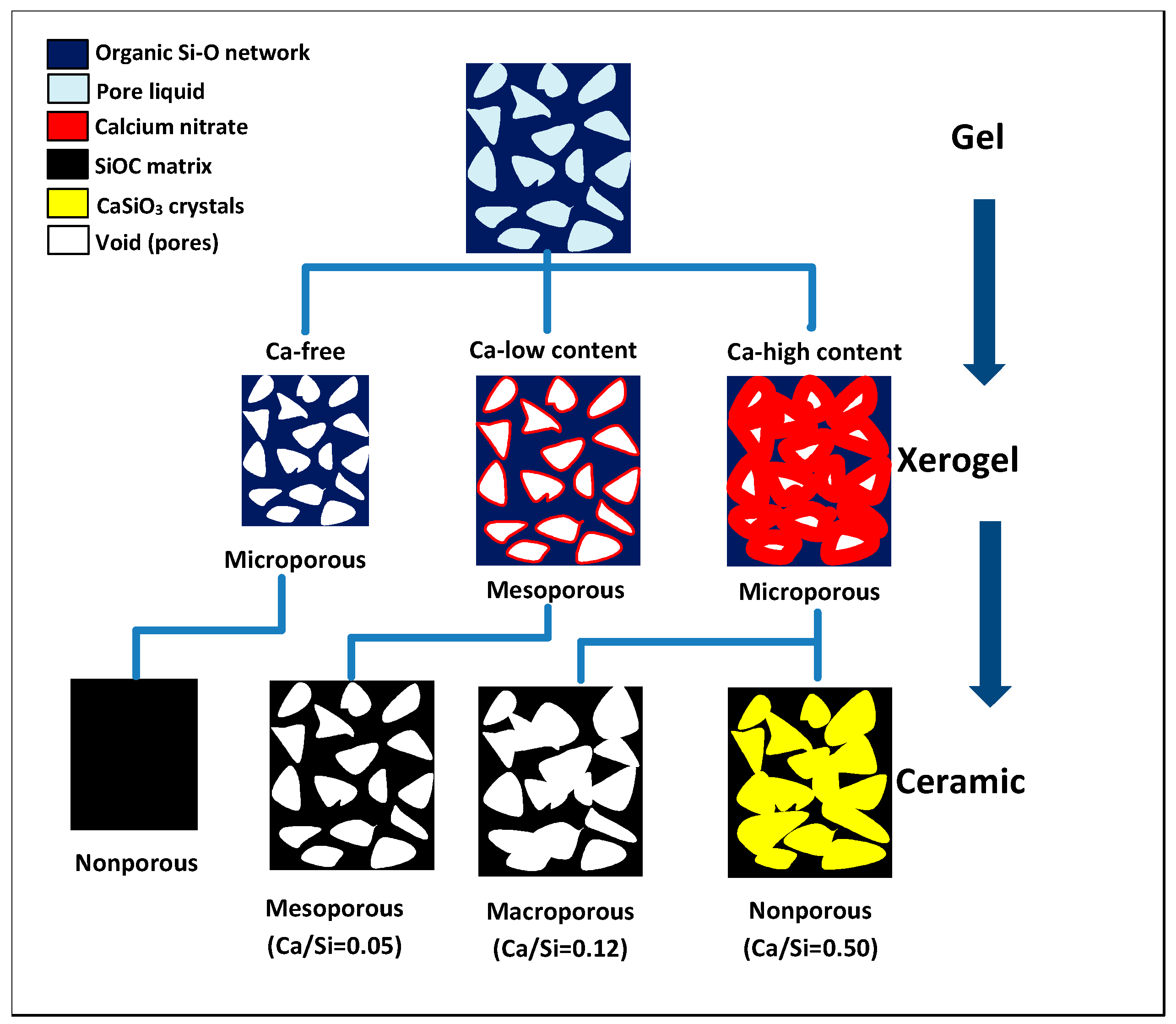 Materials 12 03862 g006 Materials 12 03862 g006