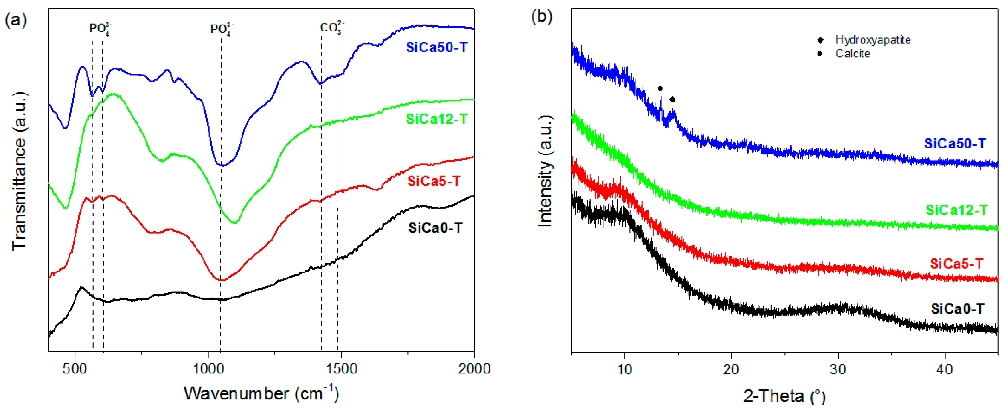 Materials 12 03862 g008 Materials 12 03862 g008