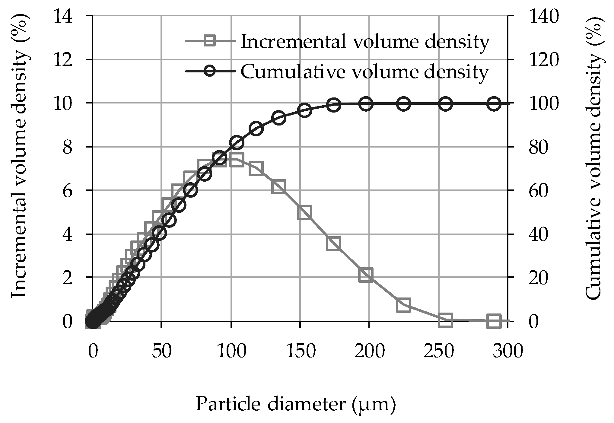 Materials 12 03863 g001