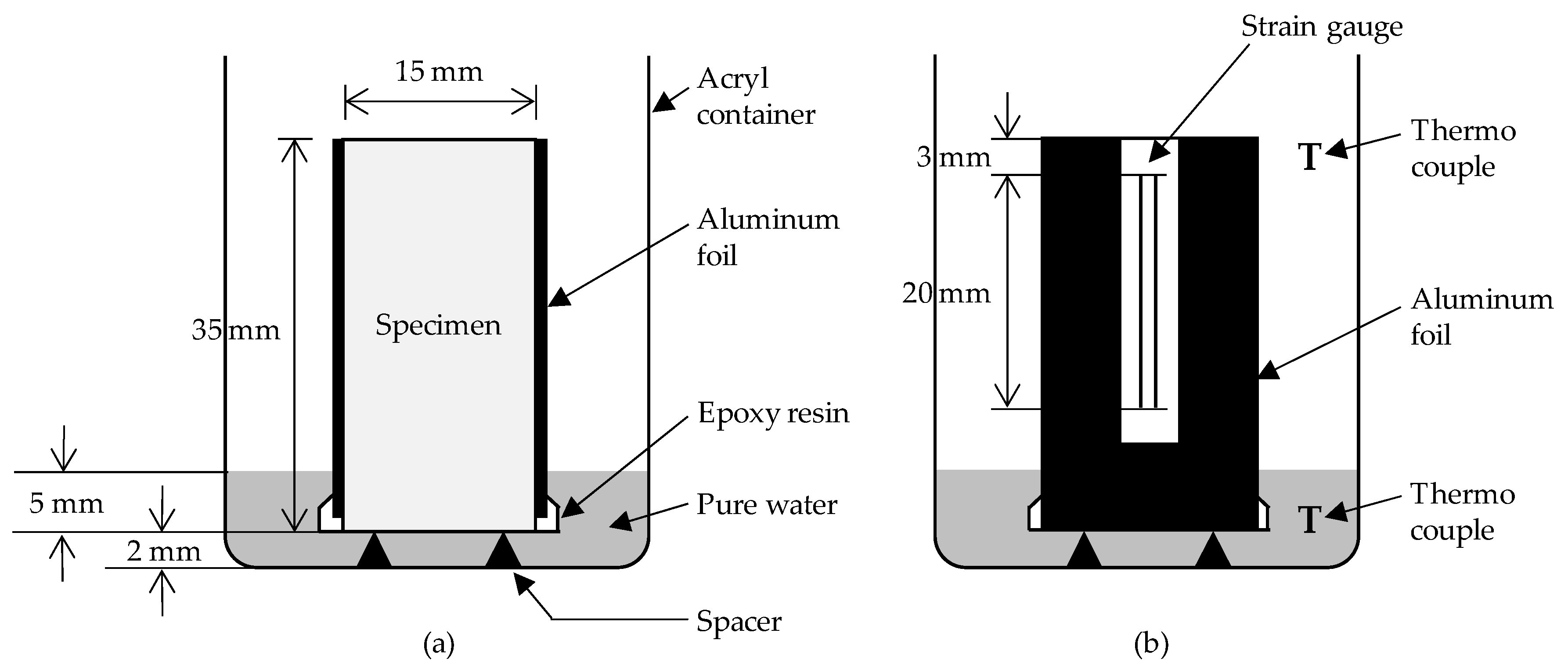 Materials 12 03863 g002
