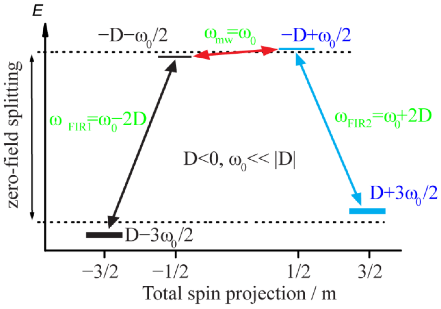 Materials 12 03865 g001