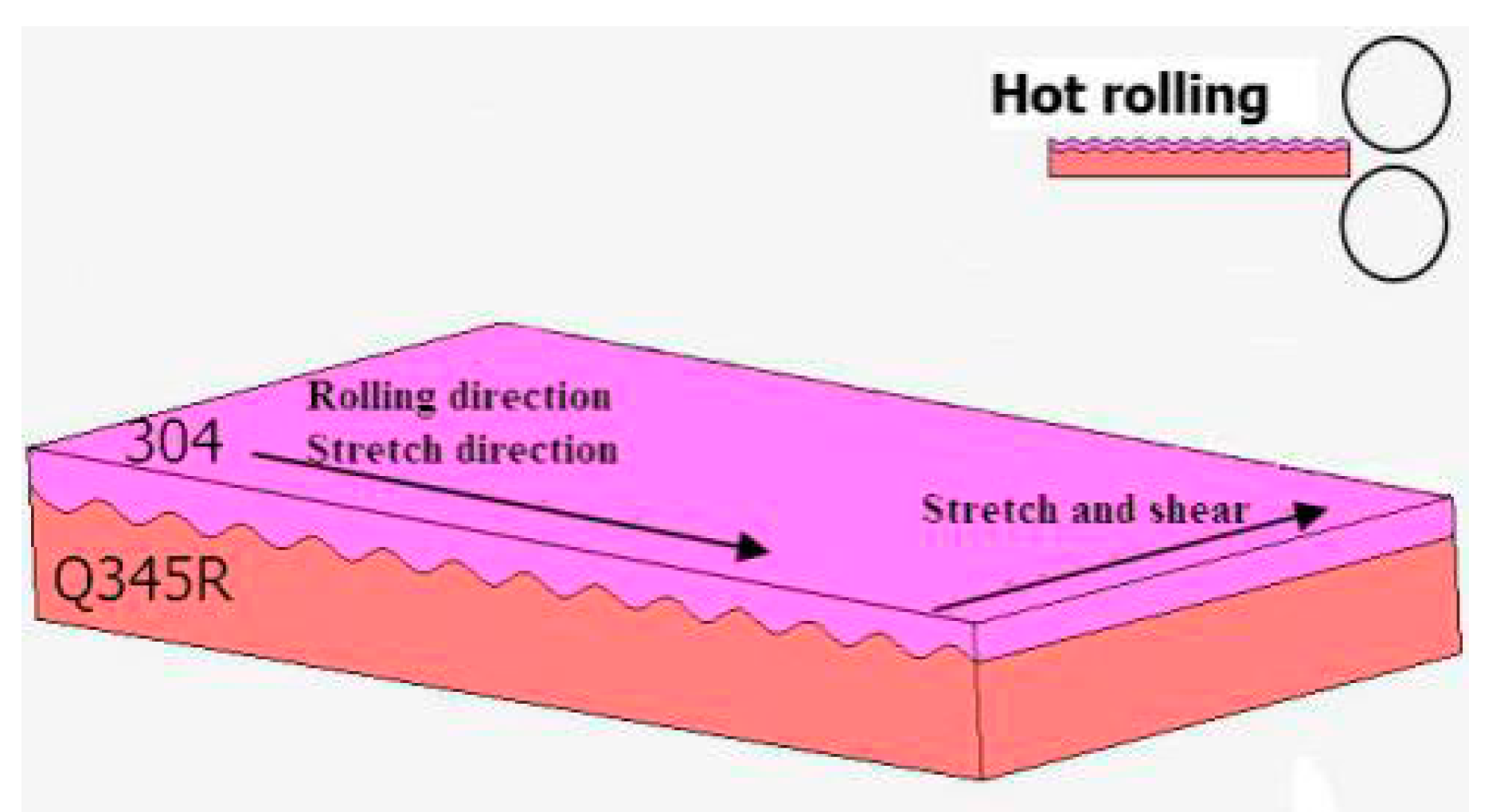 Materials 12 03866 g002