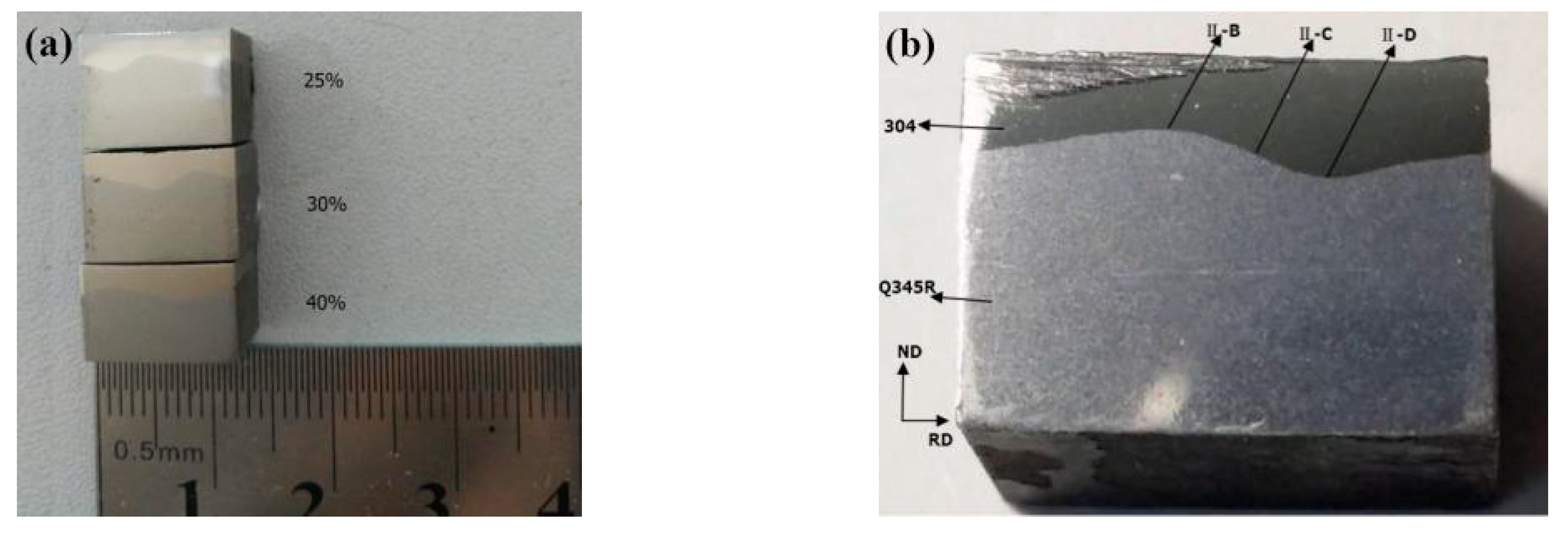 Materials 12 03866 g003