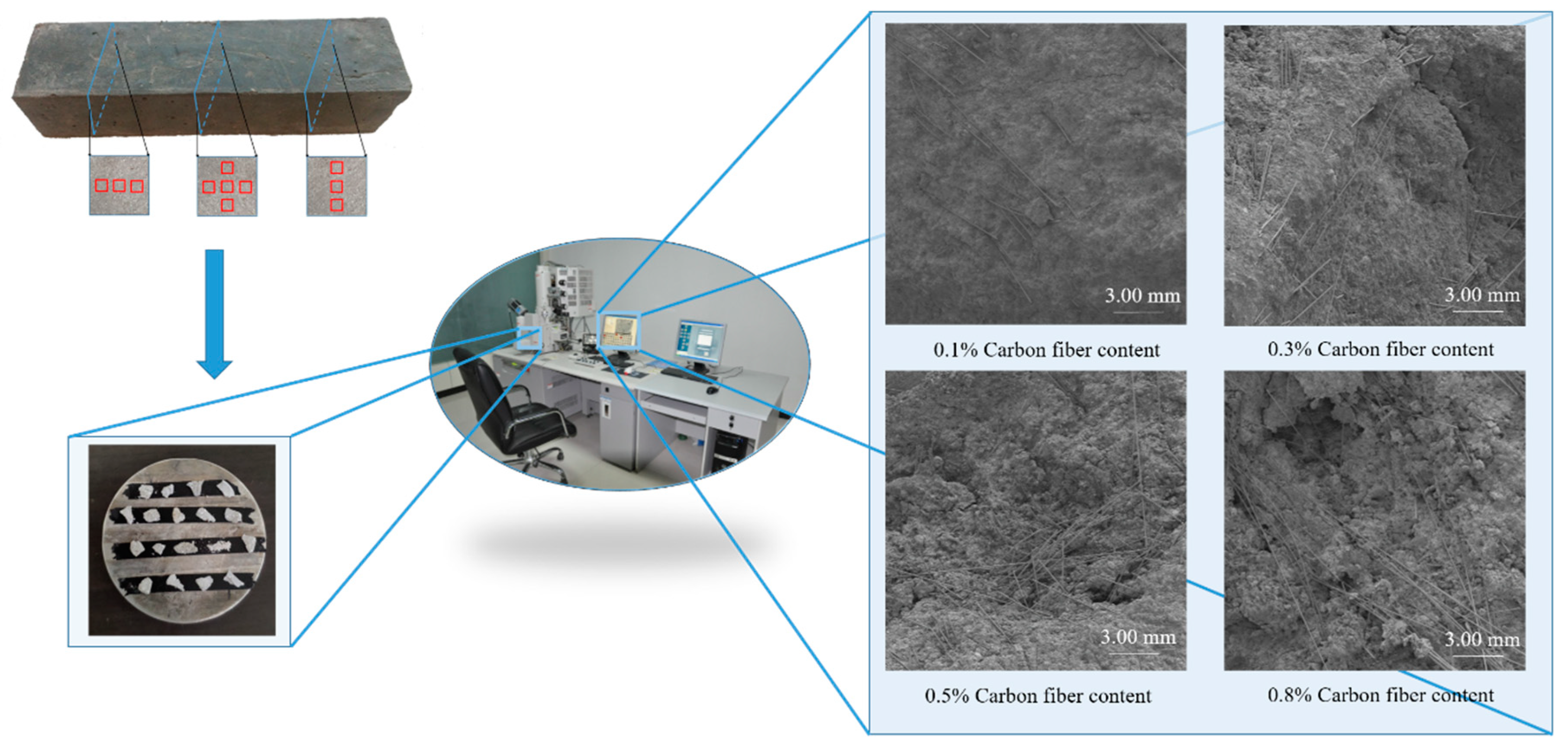 Materials 12 03868 g002