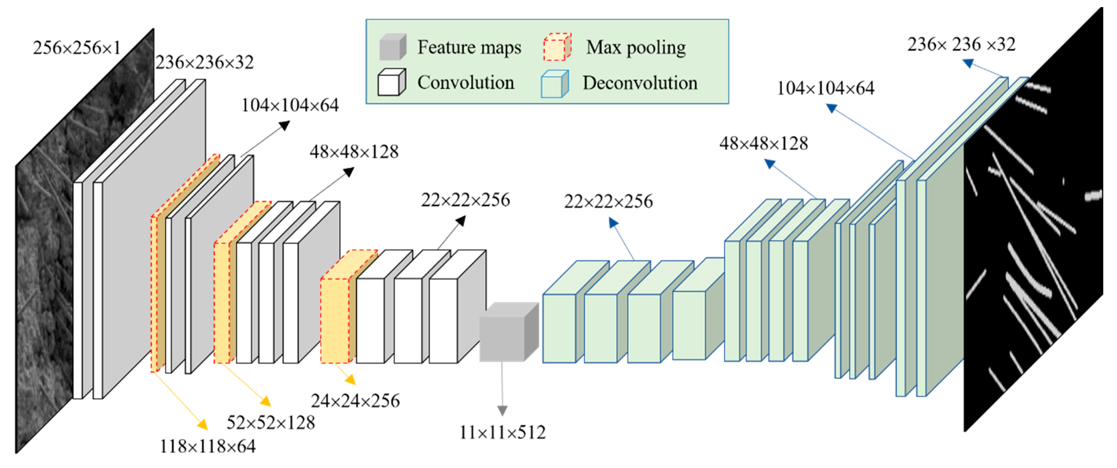 Materials 12 03868 g003