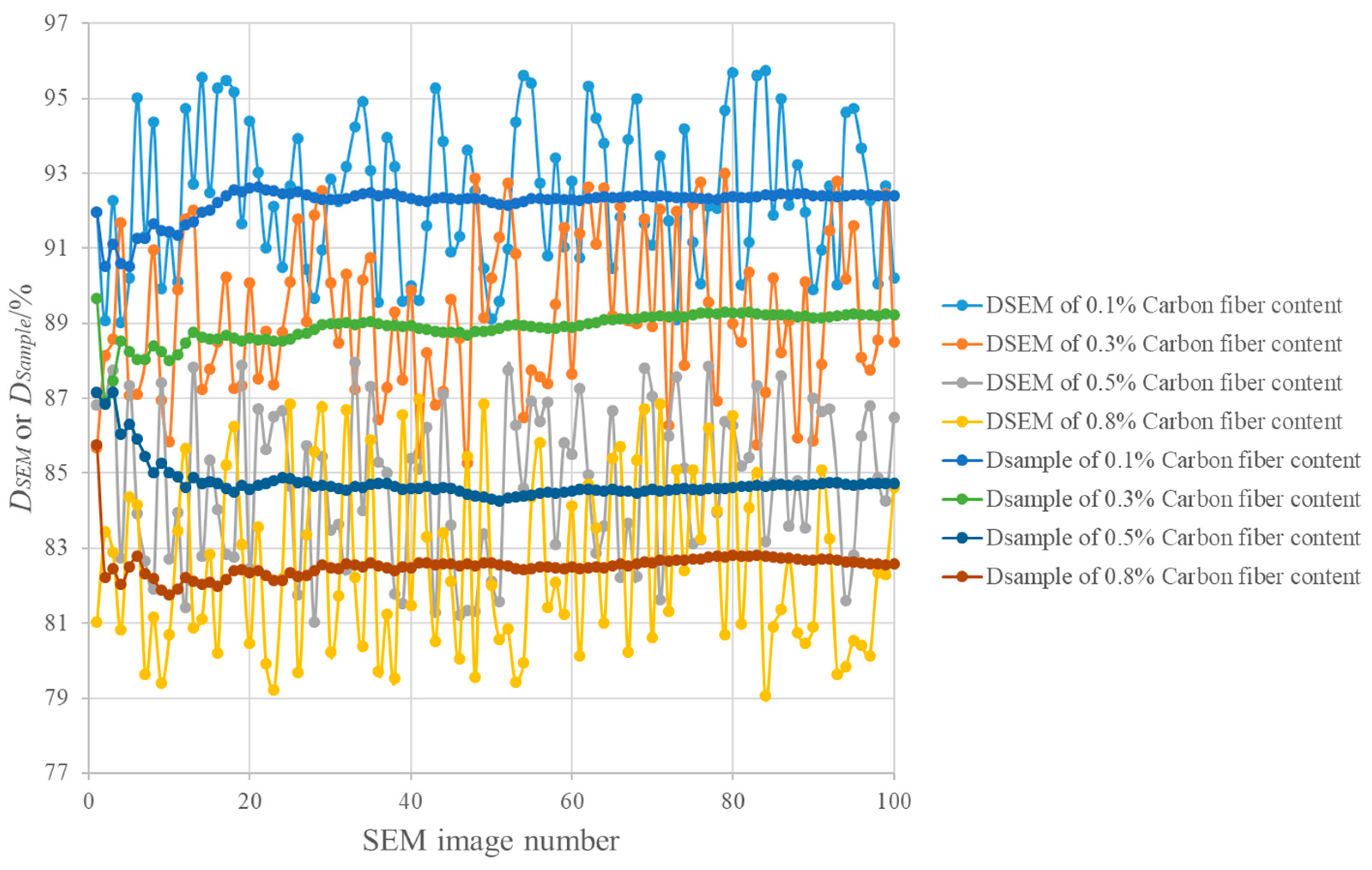 Materials 12 03868 g006