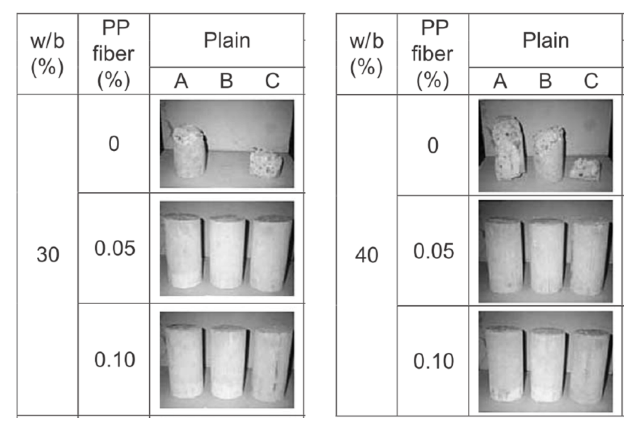 Materials 12 03869 g014 550