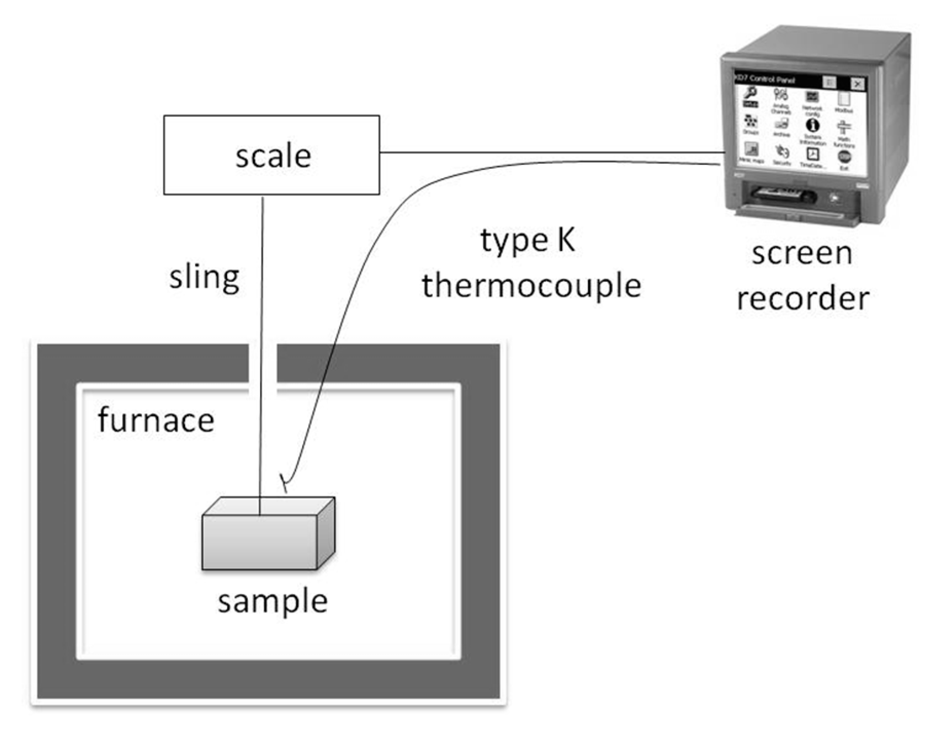 Materials 12 03869 g017 550